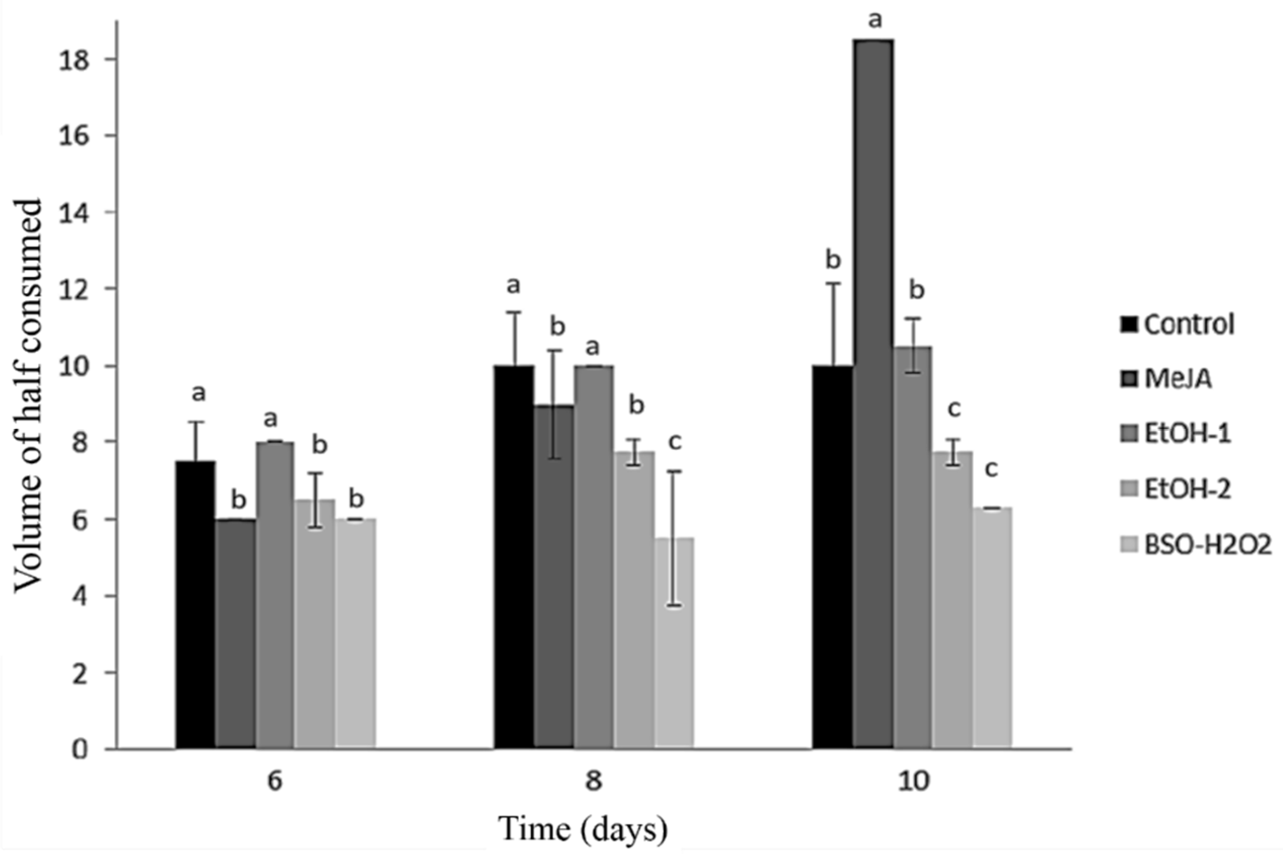 Futurepharmacol 02 00004 g002 Futurepharmacol 02 00004 g002