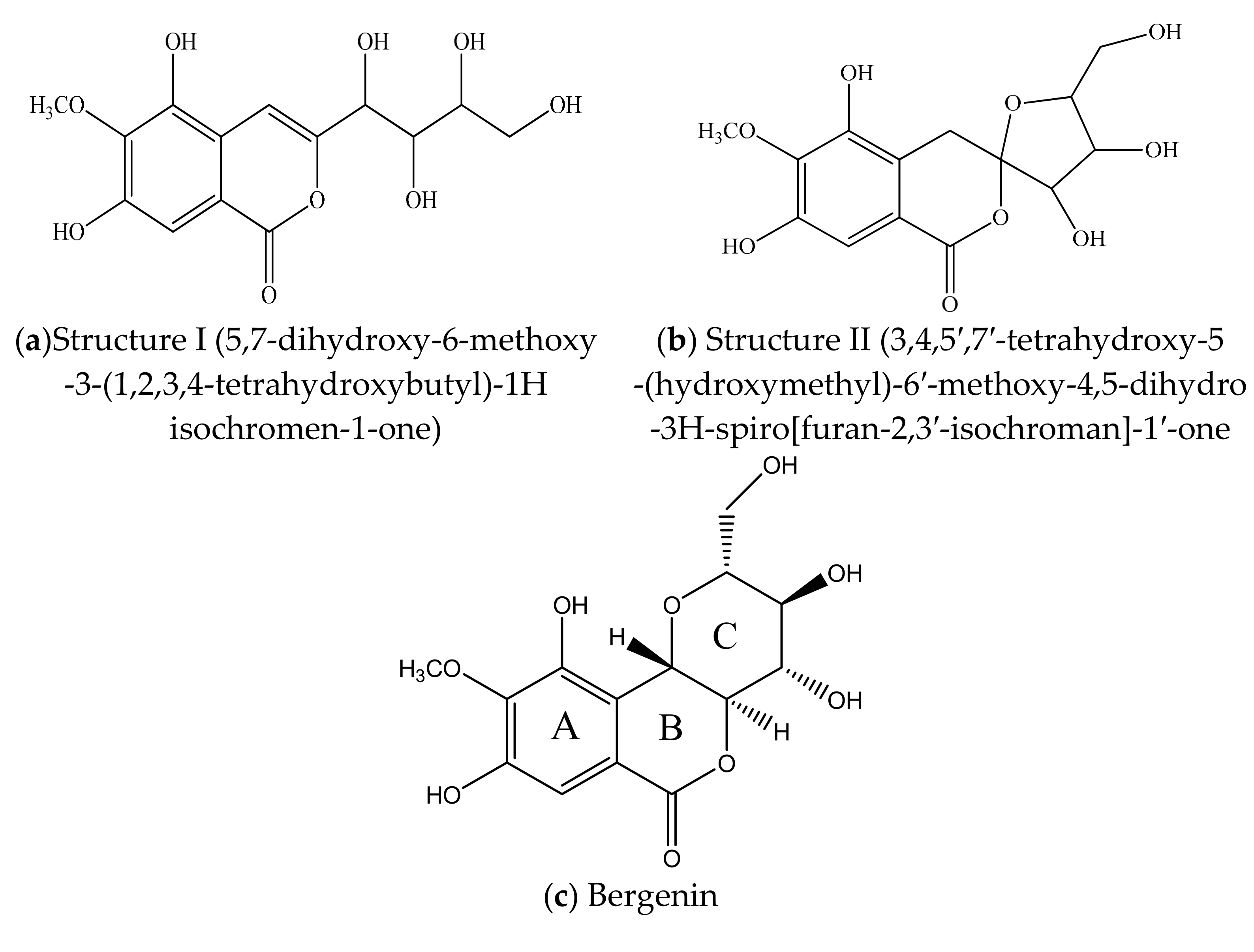 Futurepharmacol 02 00006 g003a