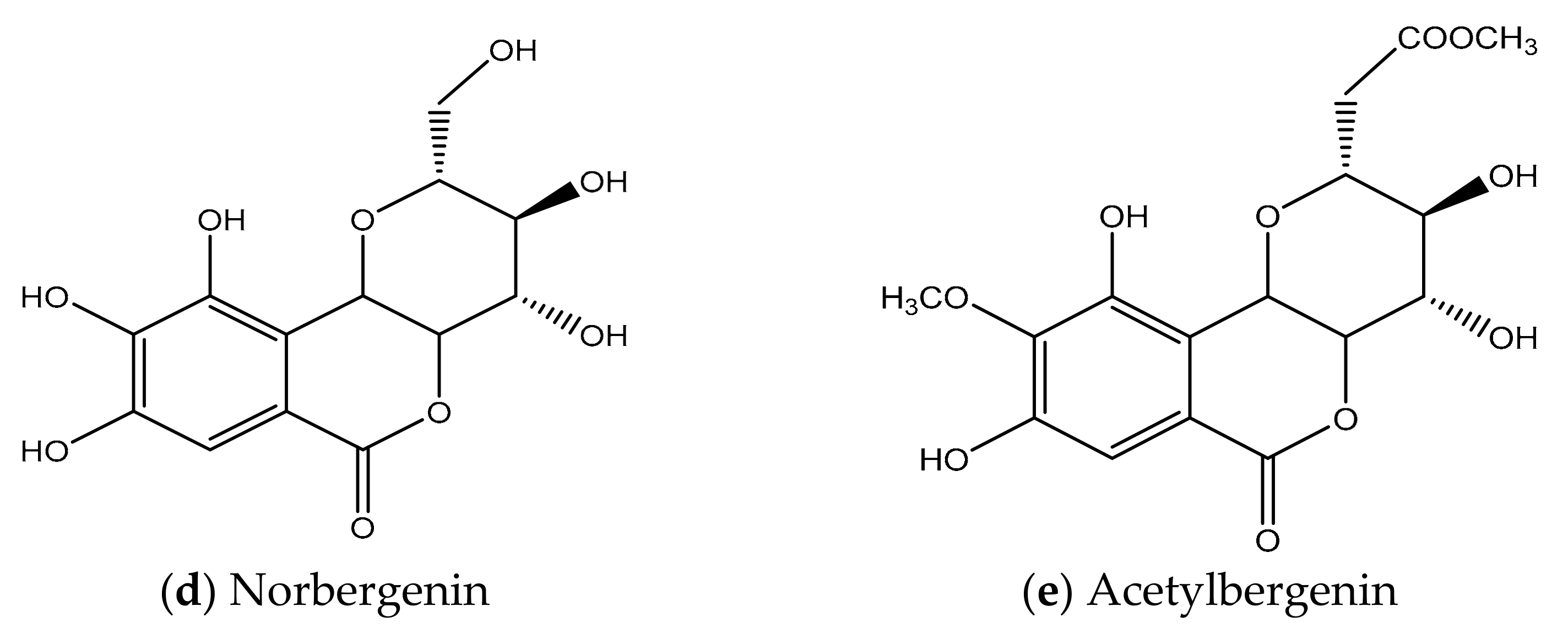 Futurepharmacol 02 00006 g003b