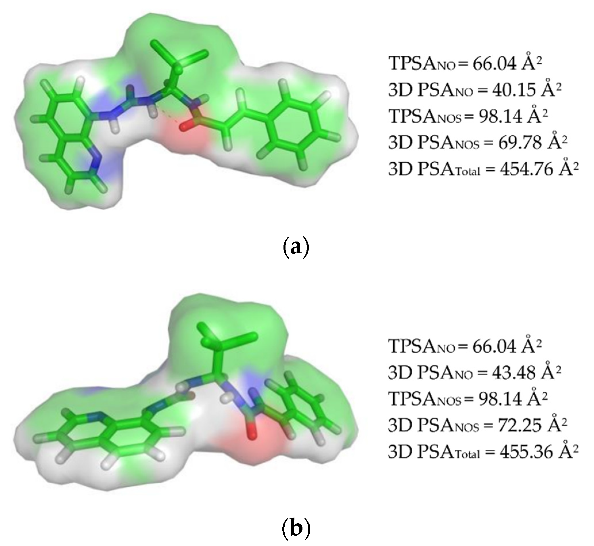 Futurepharmacol 02 00013 g004