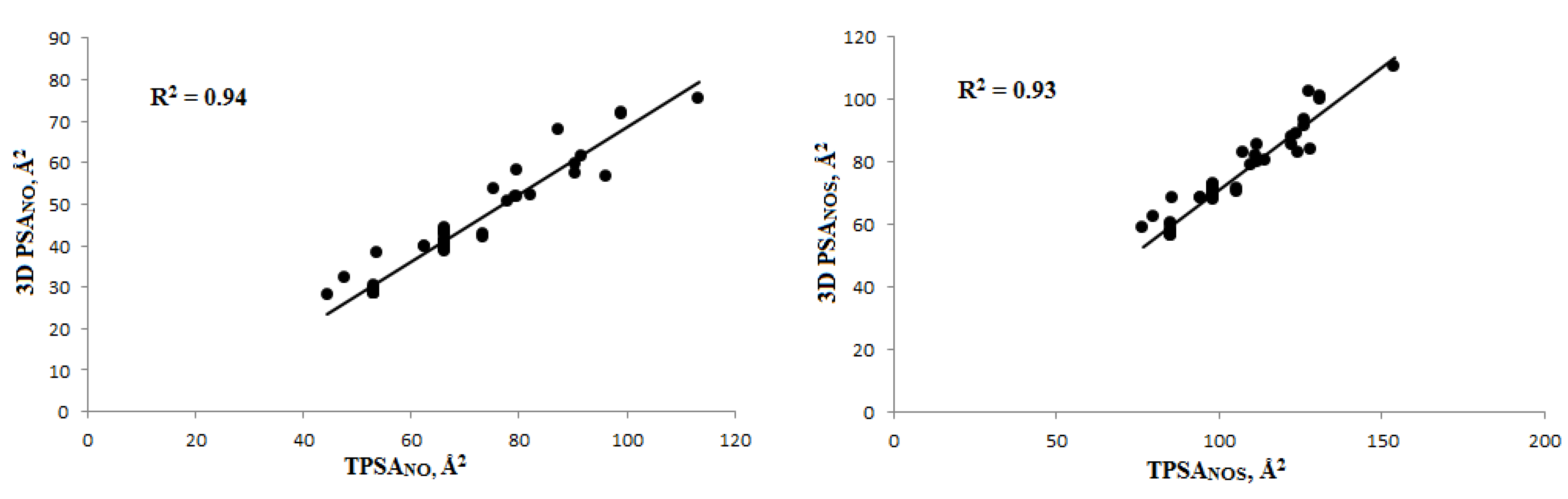Futurepharmacol 02 00013 g005