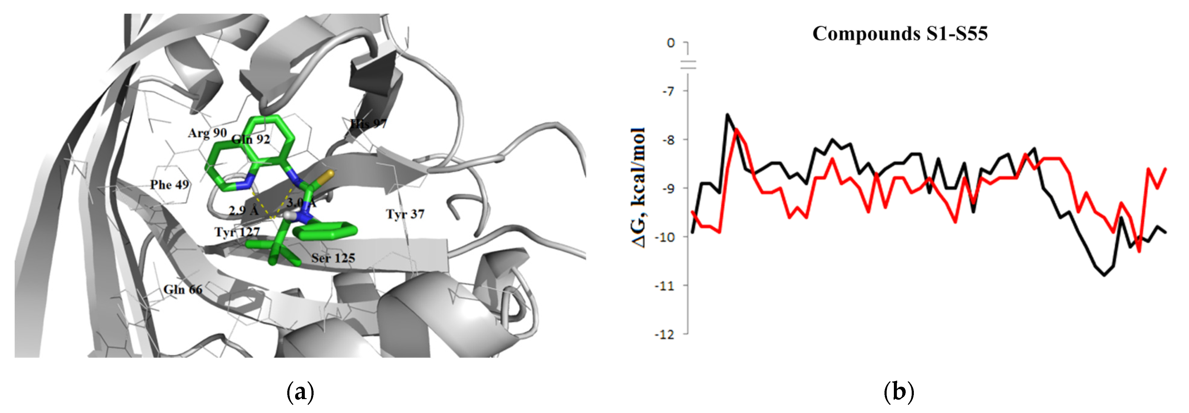 Futurepharmacol 02 00013 g011