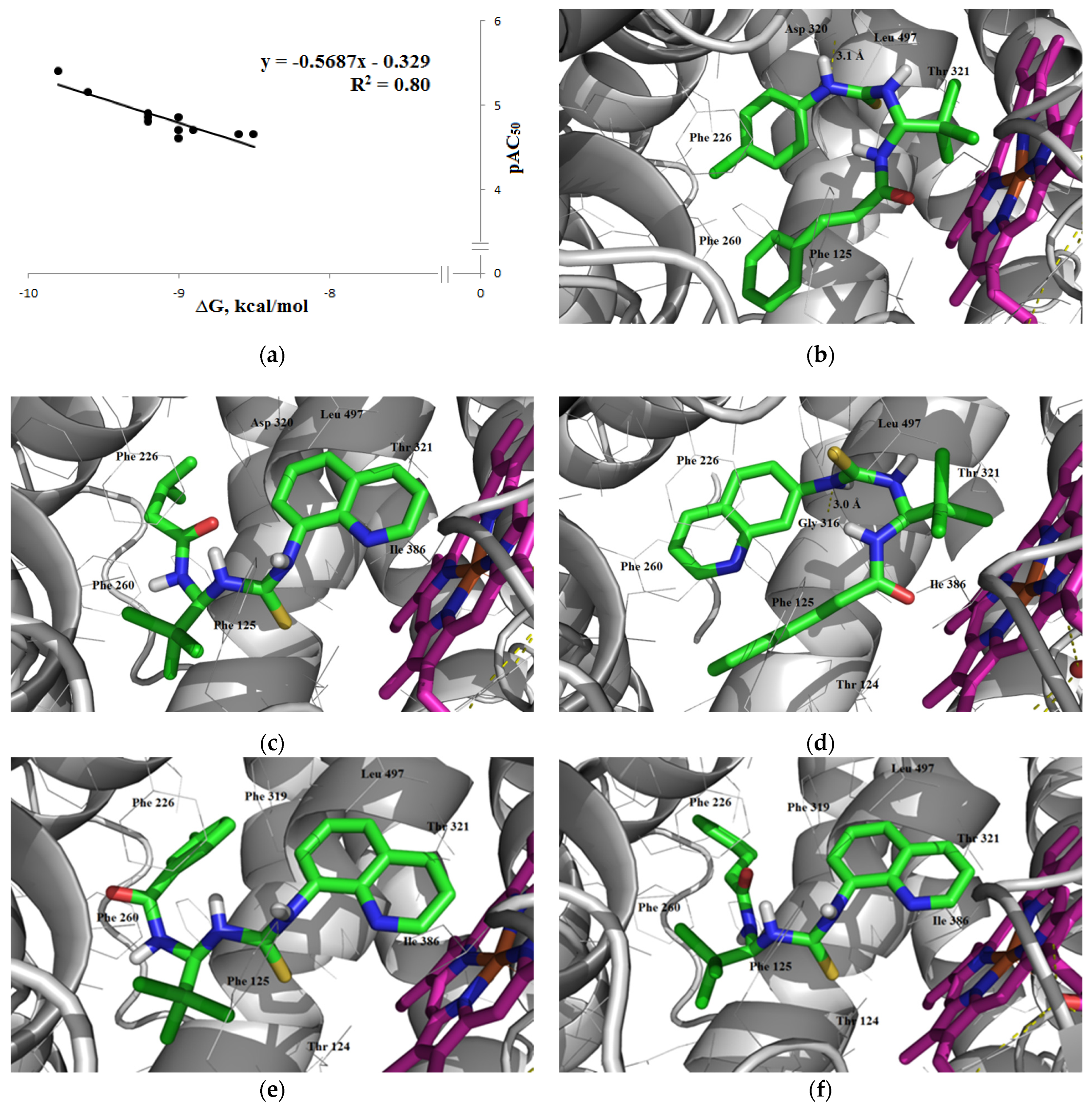 Futurepharmacol 02 00013 g013