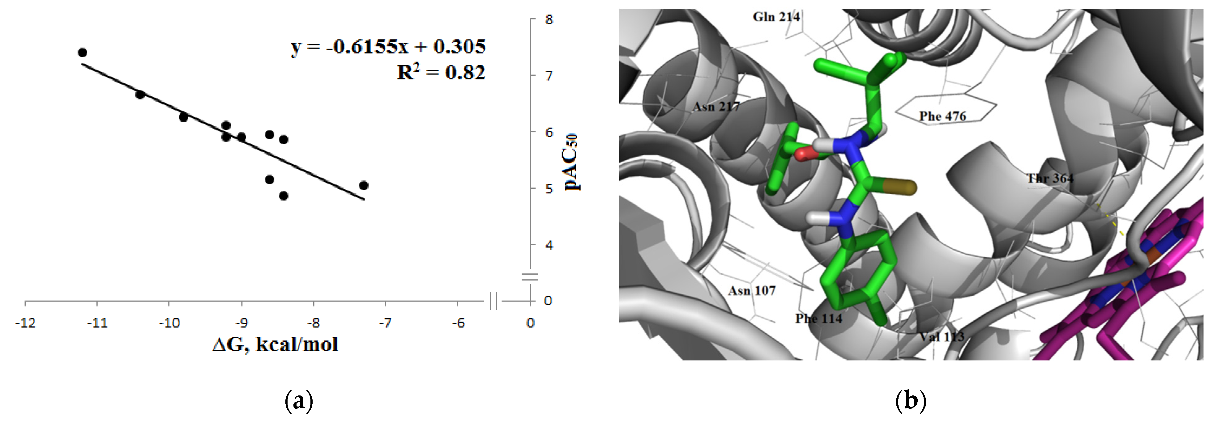 Futurepharmacol 02 00013 g014a