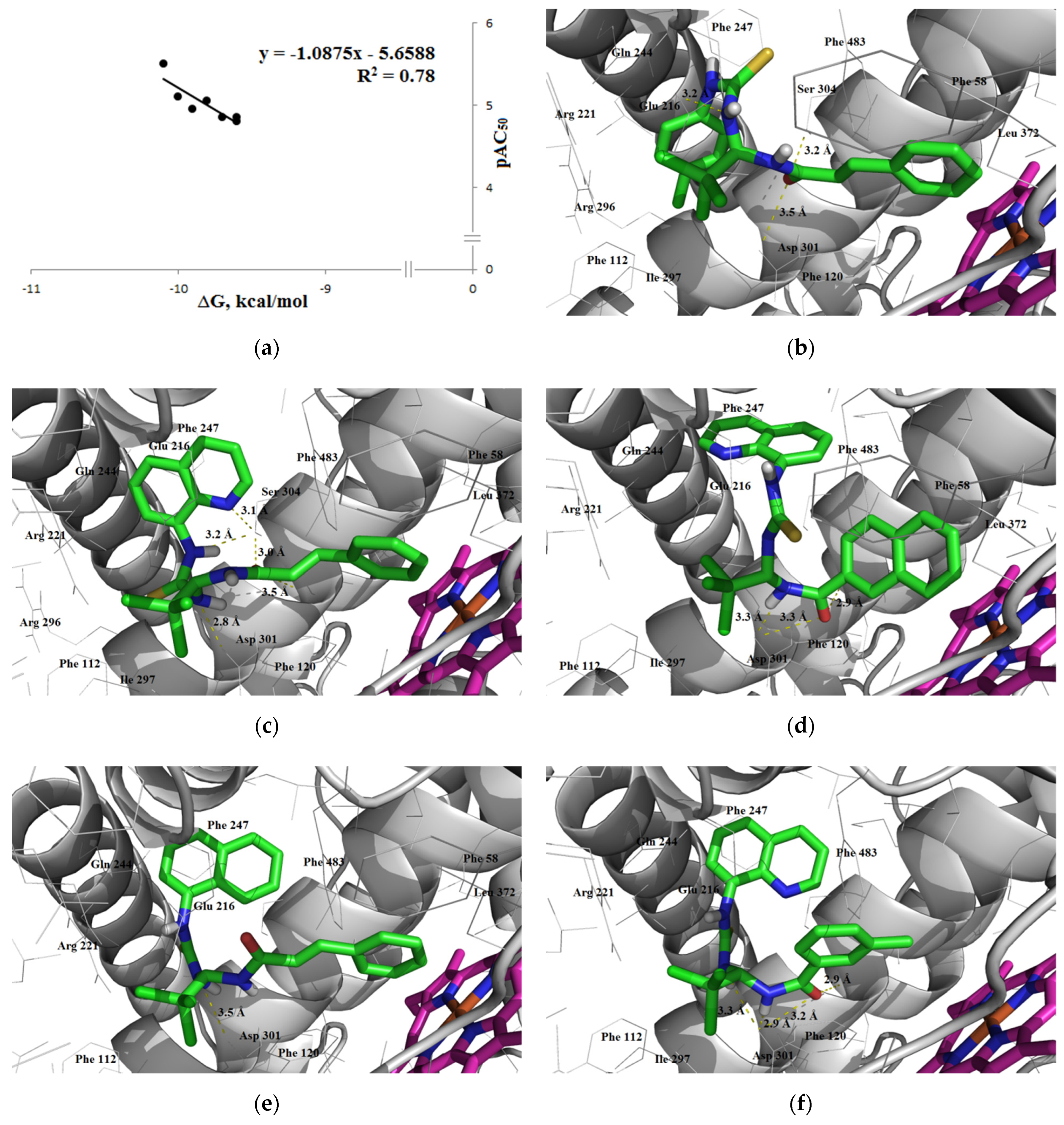Futurepharmacol 02 00013 g016