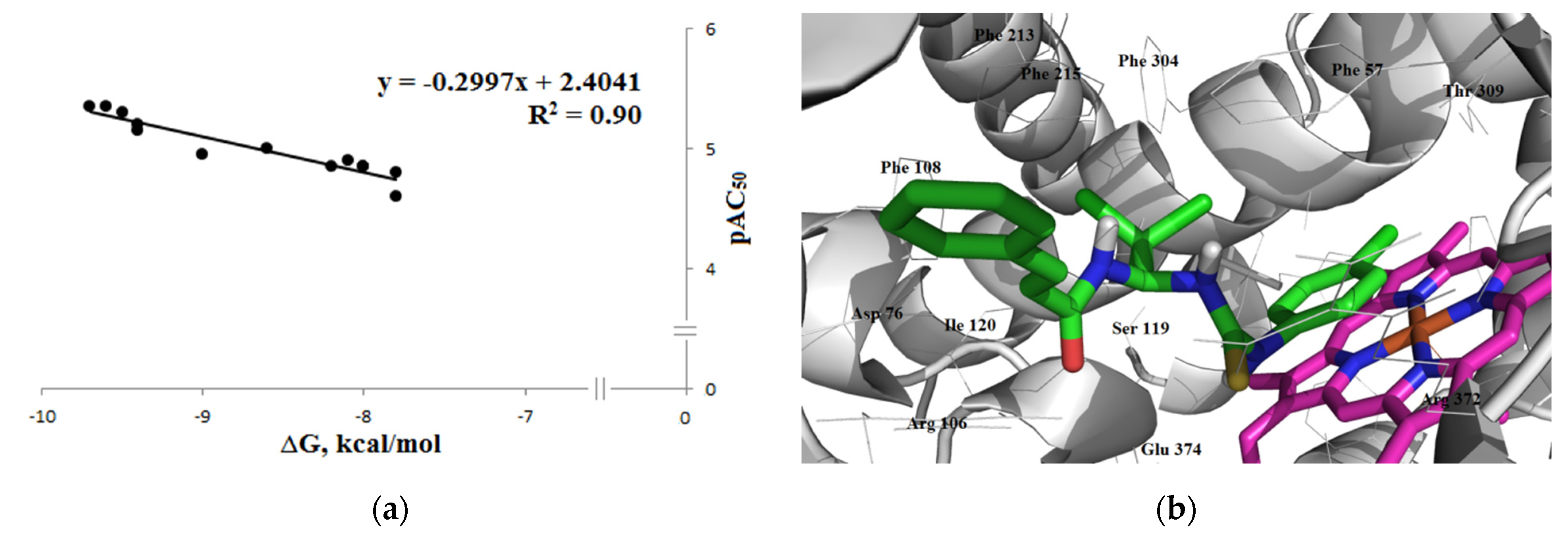 Futurepharmacol 02 00013 g017a