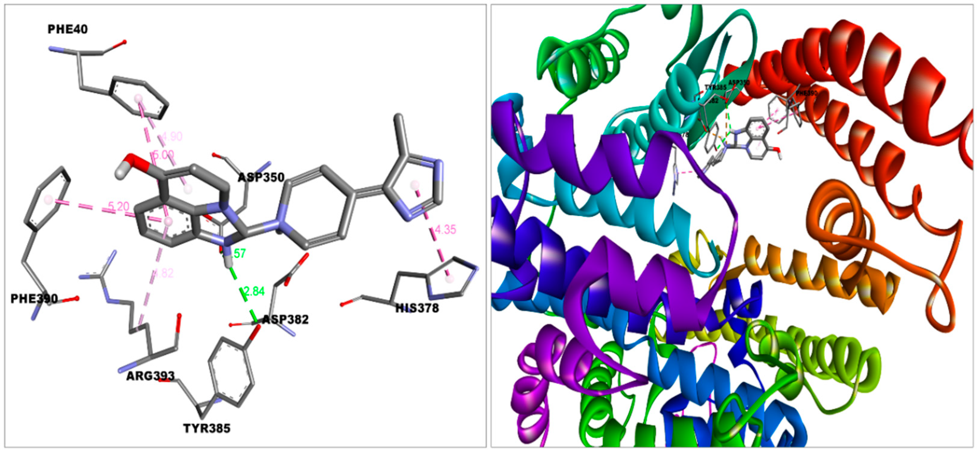 Futurepharmacol 02 00021 g003