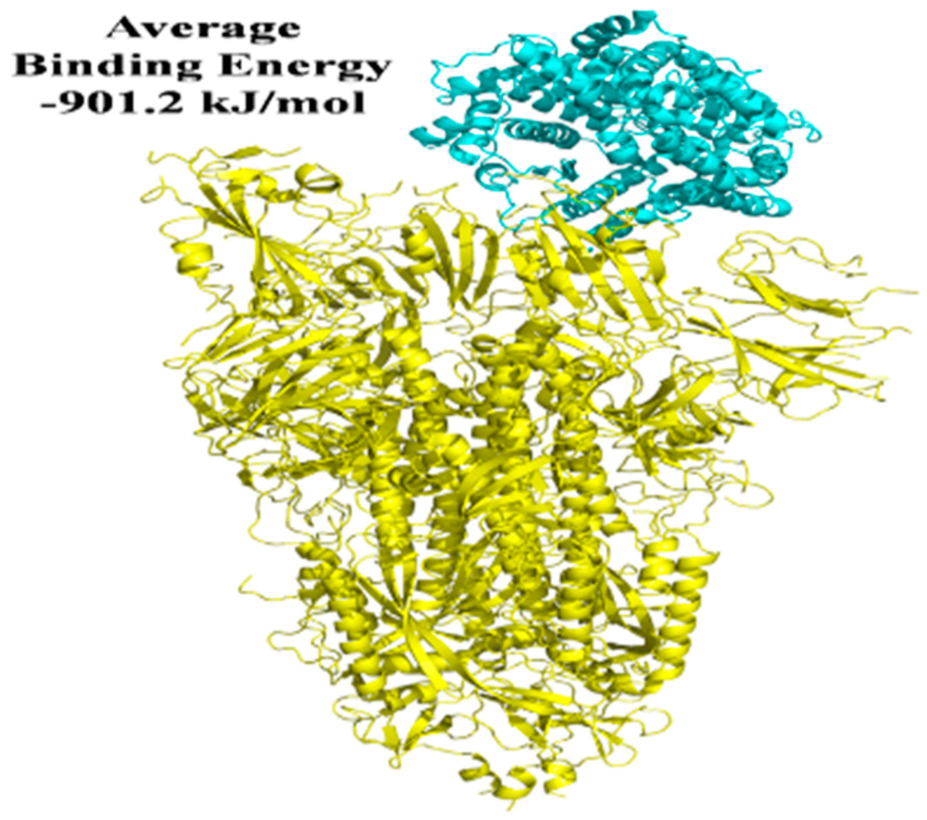 Futurepharmacol 02 00021 g008