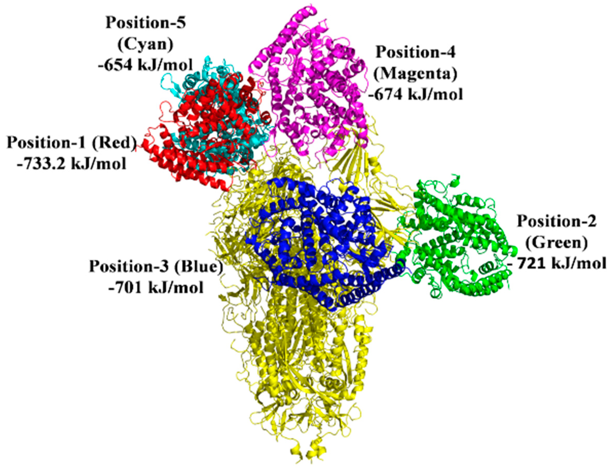 Futurepharmacol 02 00021 g009