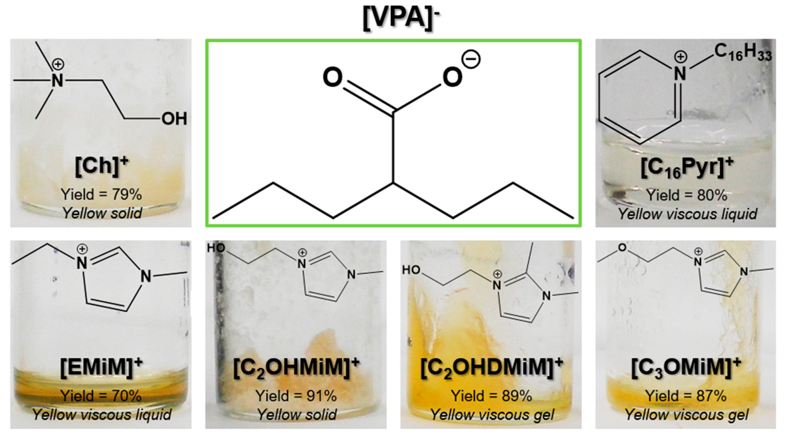 Futurepharmacol 02 00022 g001