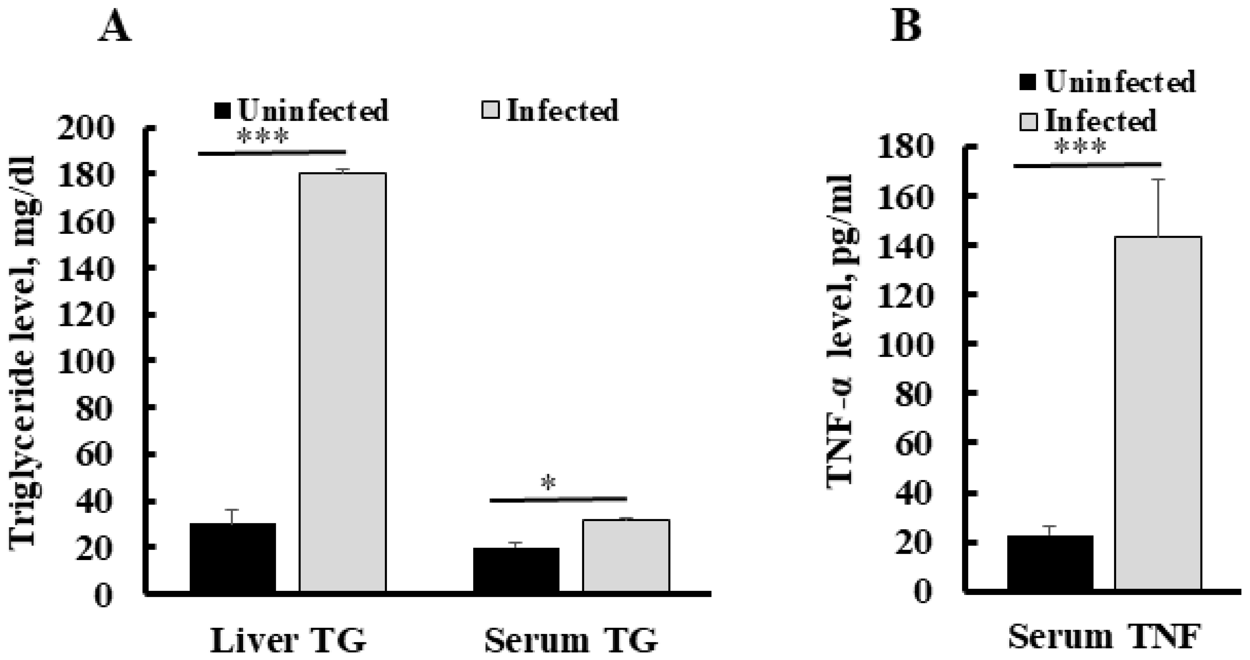 Futurepharmacol 02 00031 g002 Futurepharmacol 02 00031 g002