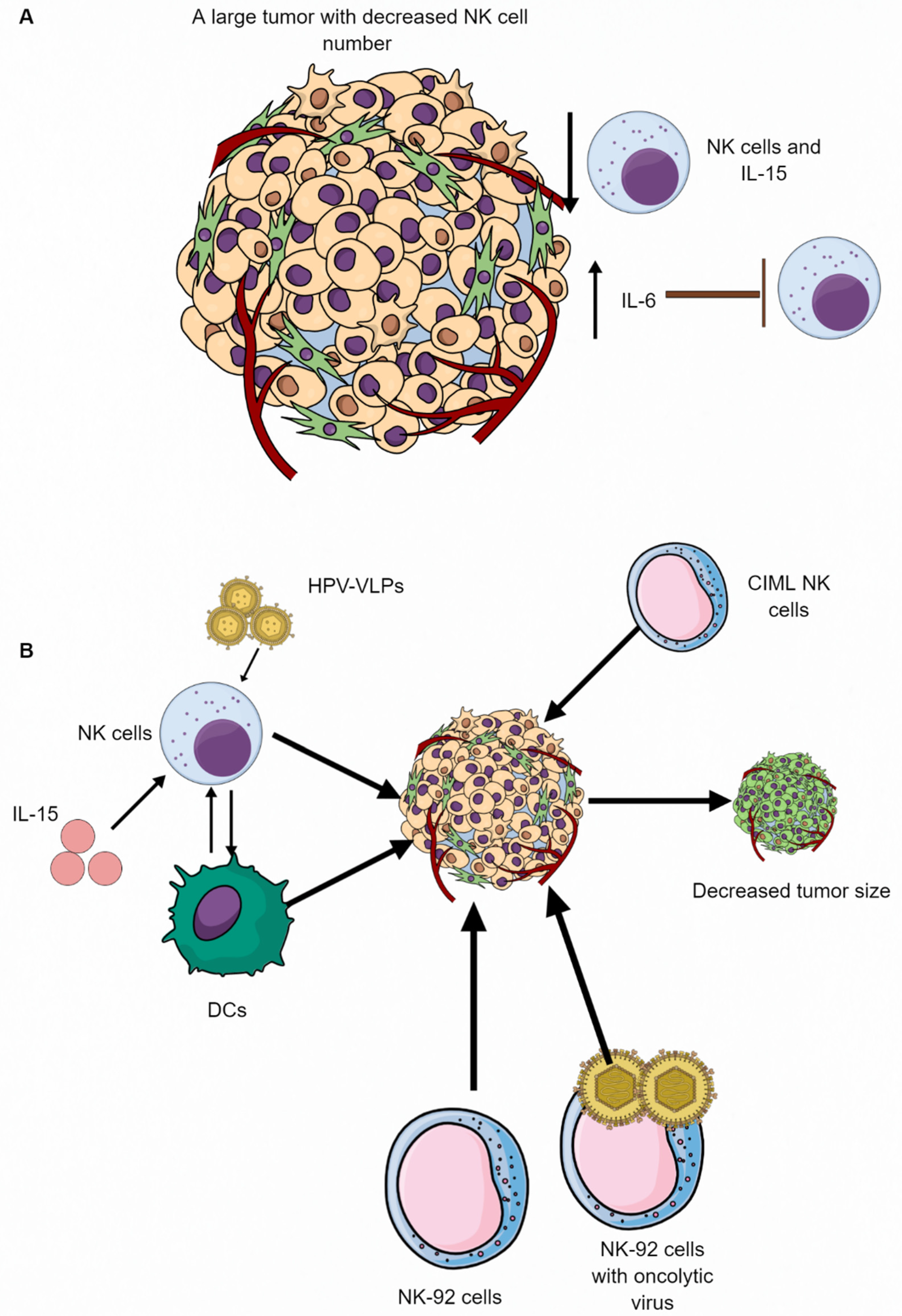 Futurepharmacol 02 00039 g003