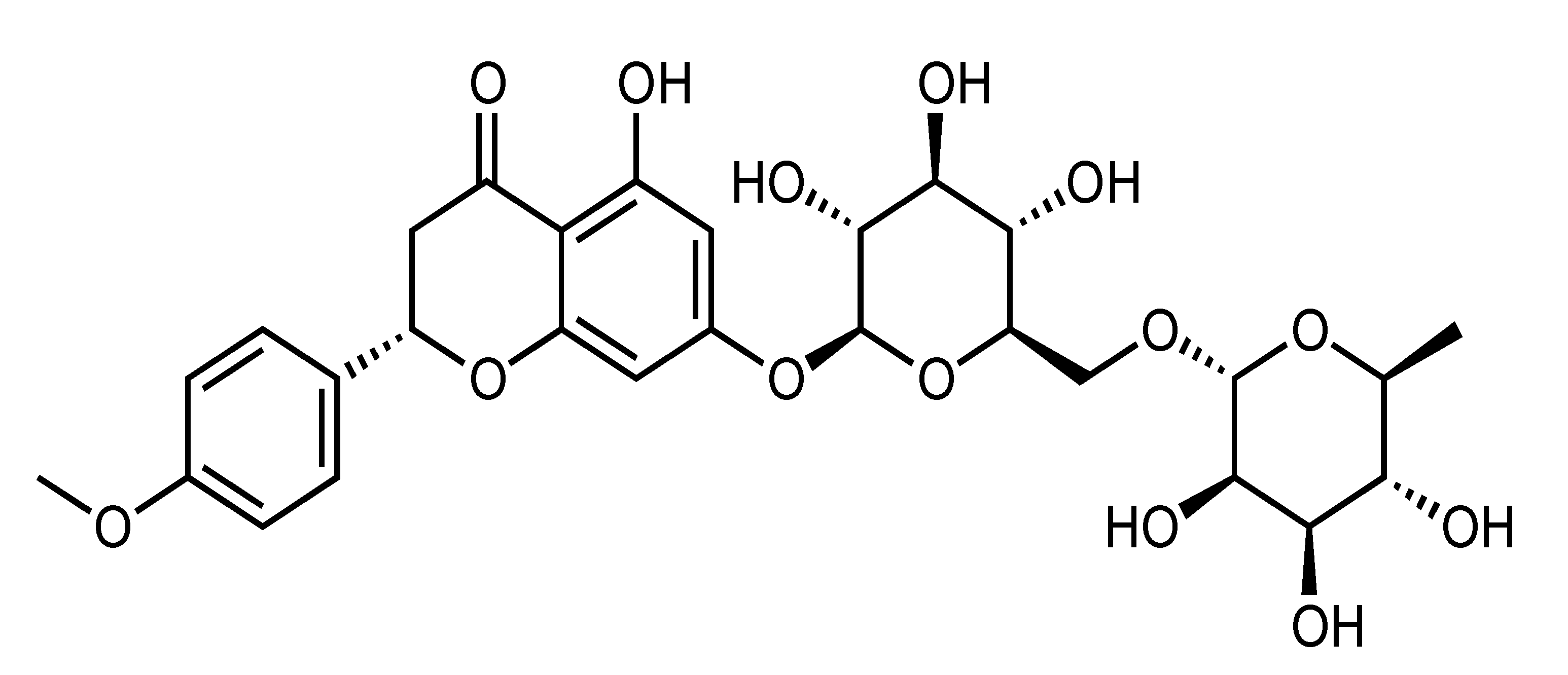 Futurepharmacol 03 00002 i001