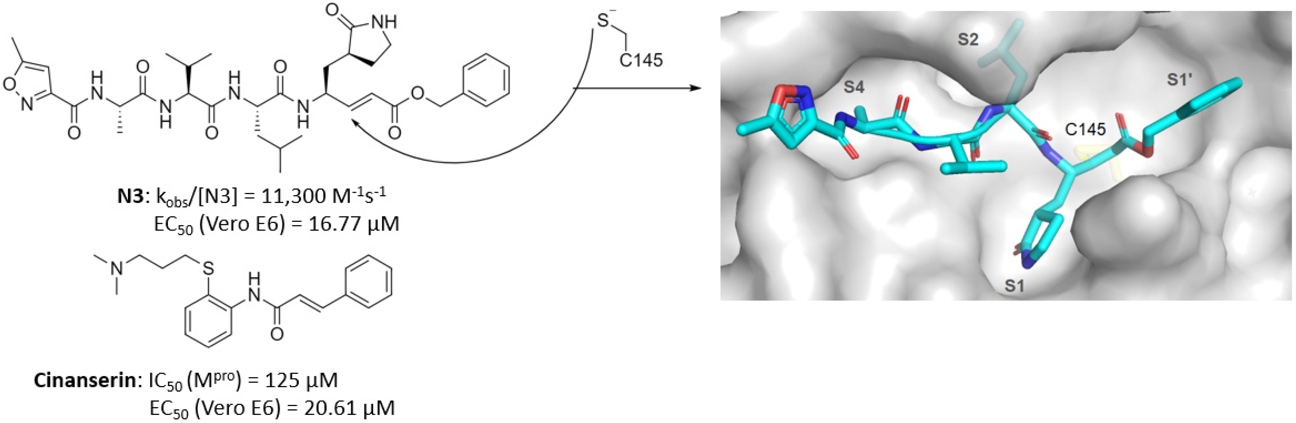 Futurepharmacol 03 00006 g002 Futurepharmacol 03 00006 g002