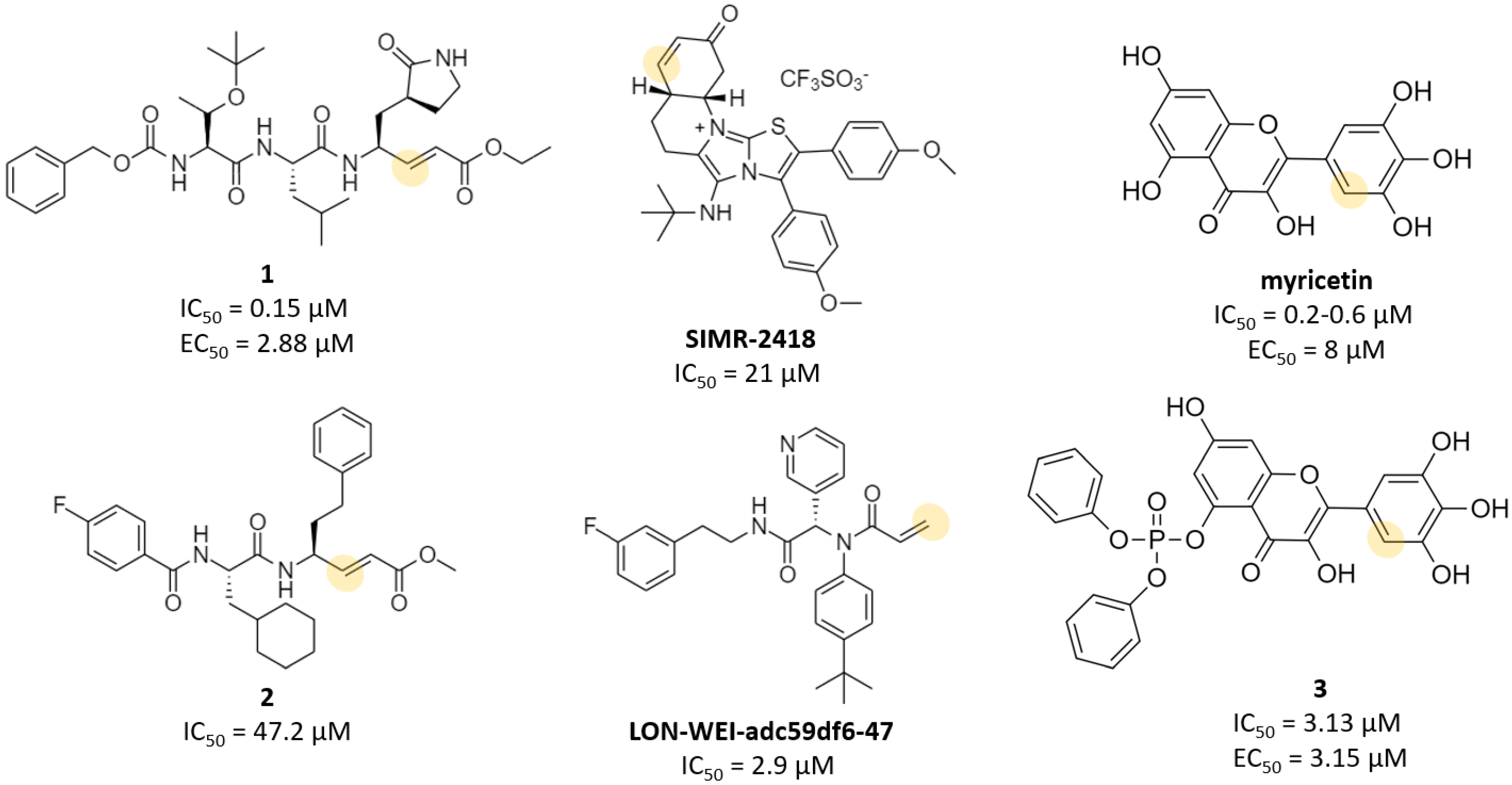 Futurepharmacol 03 00006 g003 Futurepharmacol 03 00006 g003