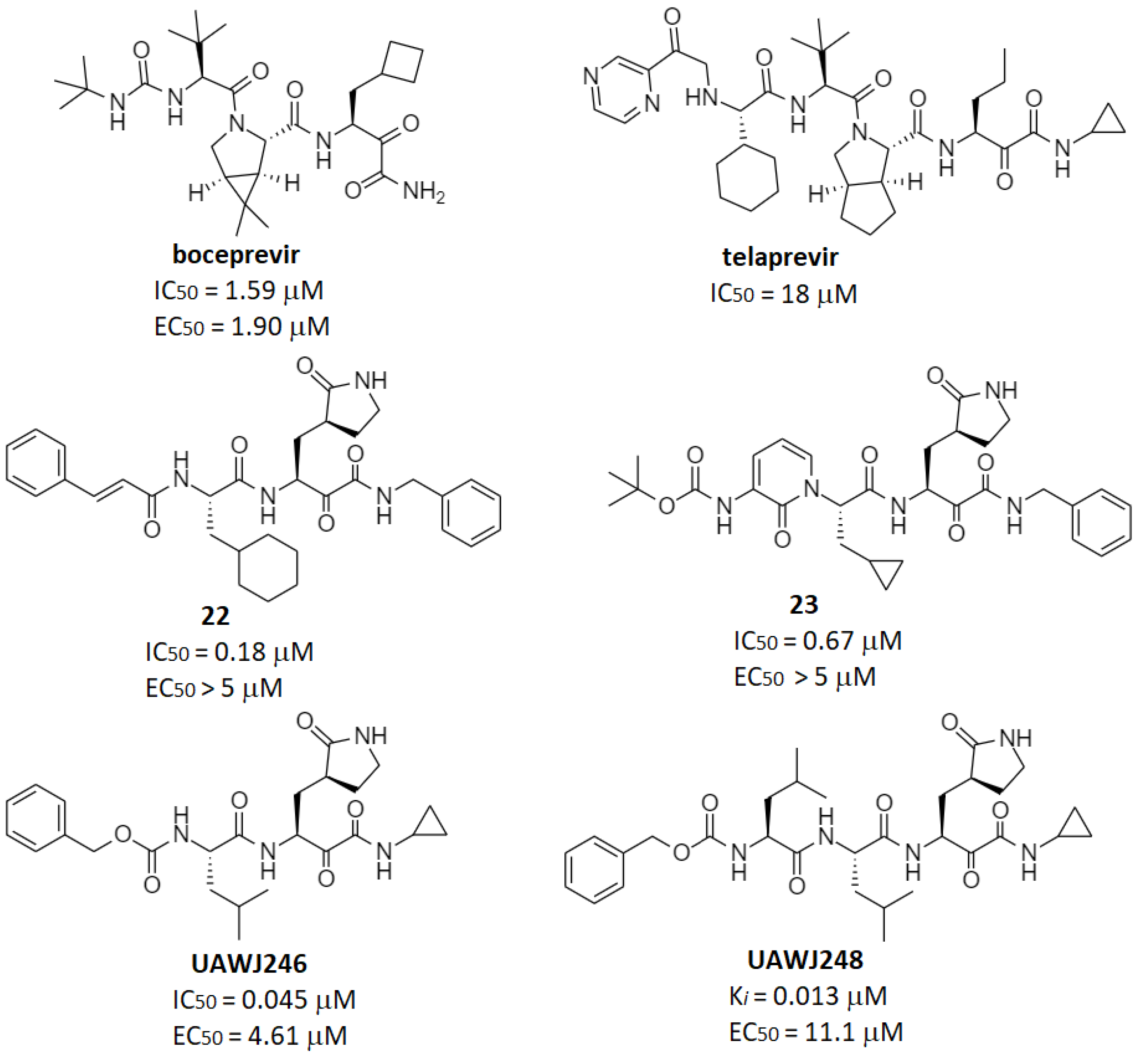 Futurepharmacol 03 00006 g011 Futurepharmacol 03 00006 g011