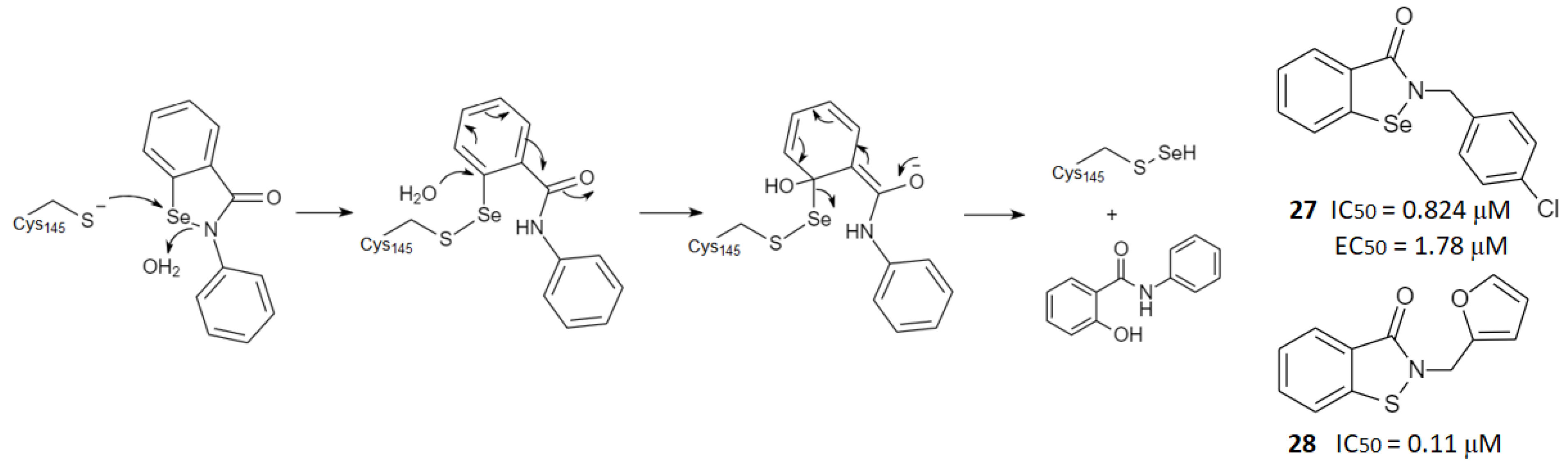 Futurepharmacol 03 00006 g013 Futurepharmacol 03 00006 g013