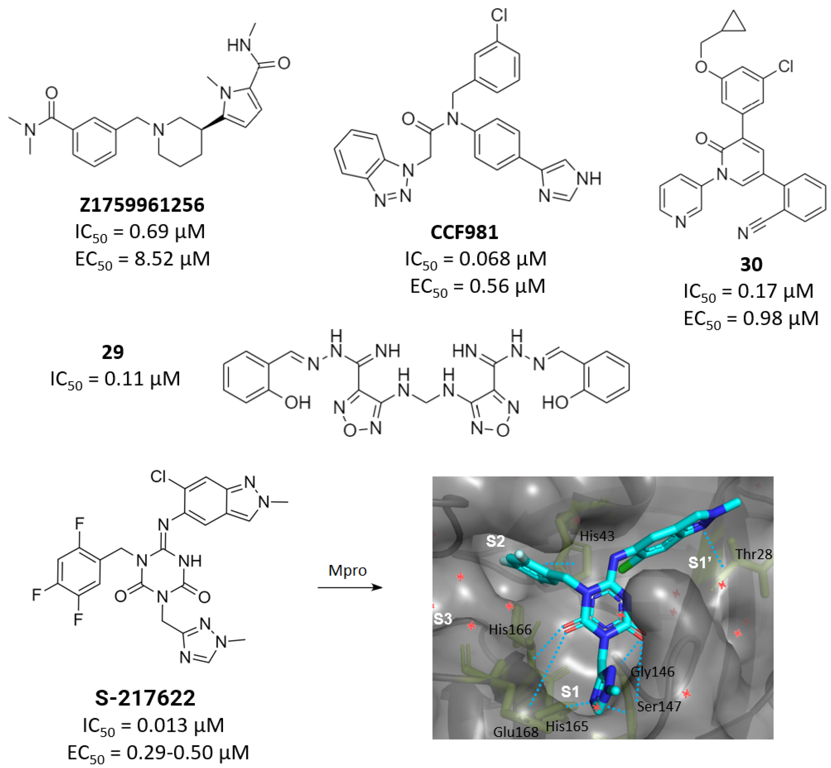 Futurepharmacol 03 00006 g014 Futurepharmacol 03 00006 g014