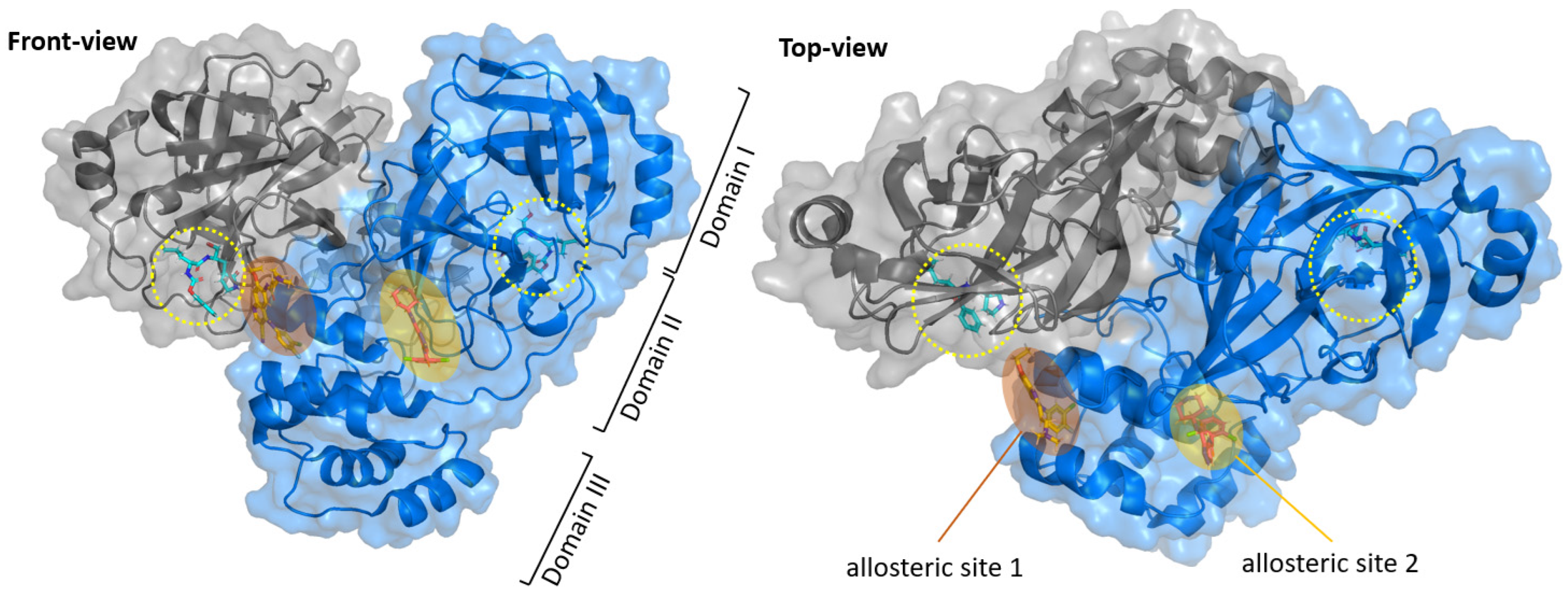Futurepharmacol 03 00006 g015 Futurepharmacol 03 00006 g015