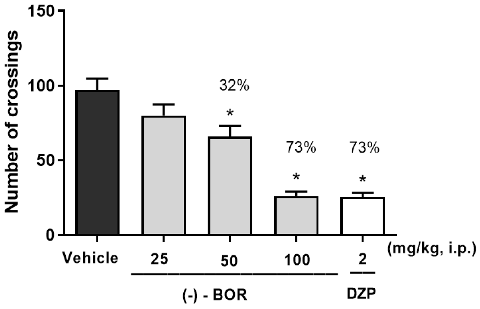 Futurepharmacol 03 00009 g003 Futurepharmacol 03 00009 g003