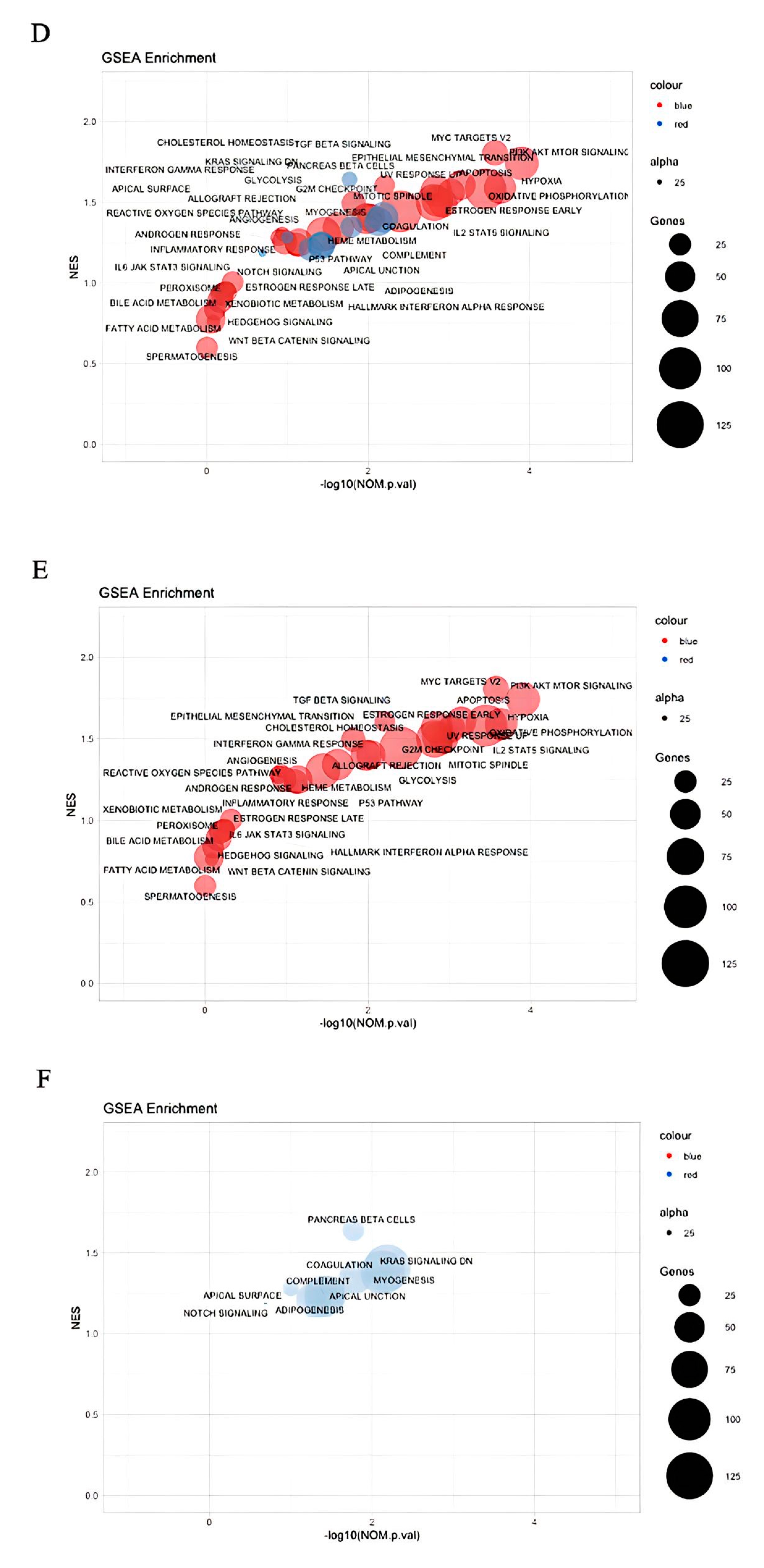 Futurepharmacol 03 00014 g001c Futurepharmacol 03 00014 g001c