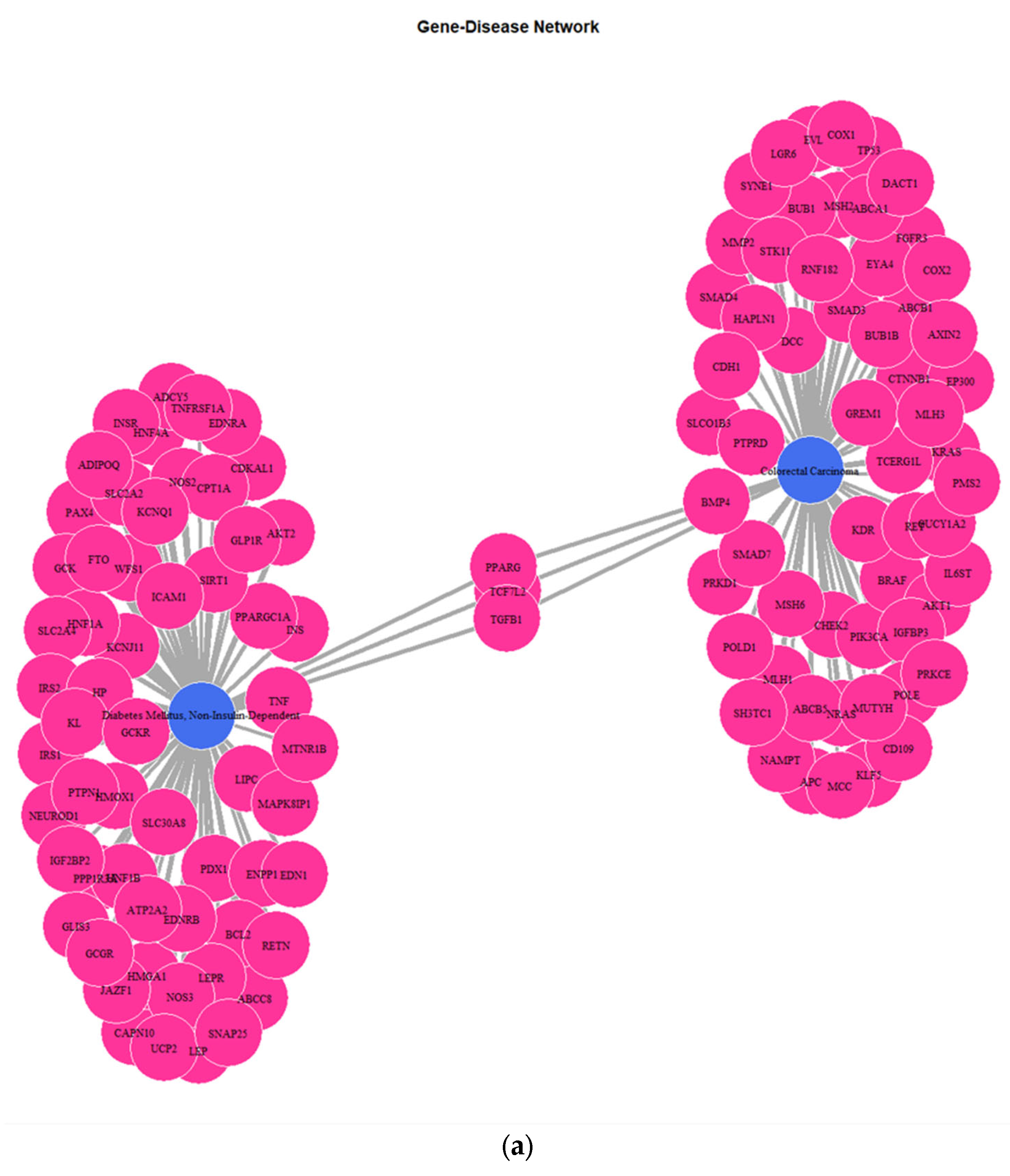 Futurepharmacol 03 00021 g005a Futurepharmacol 03 00021 g005a