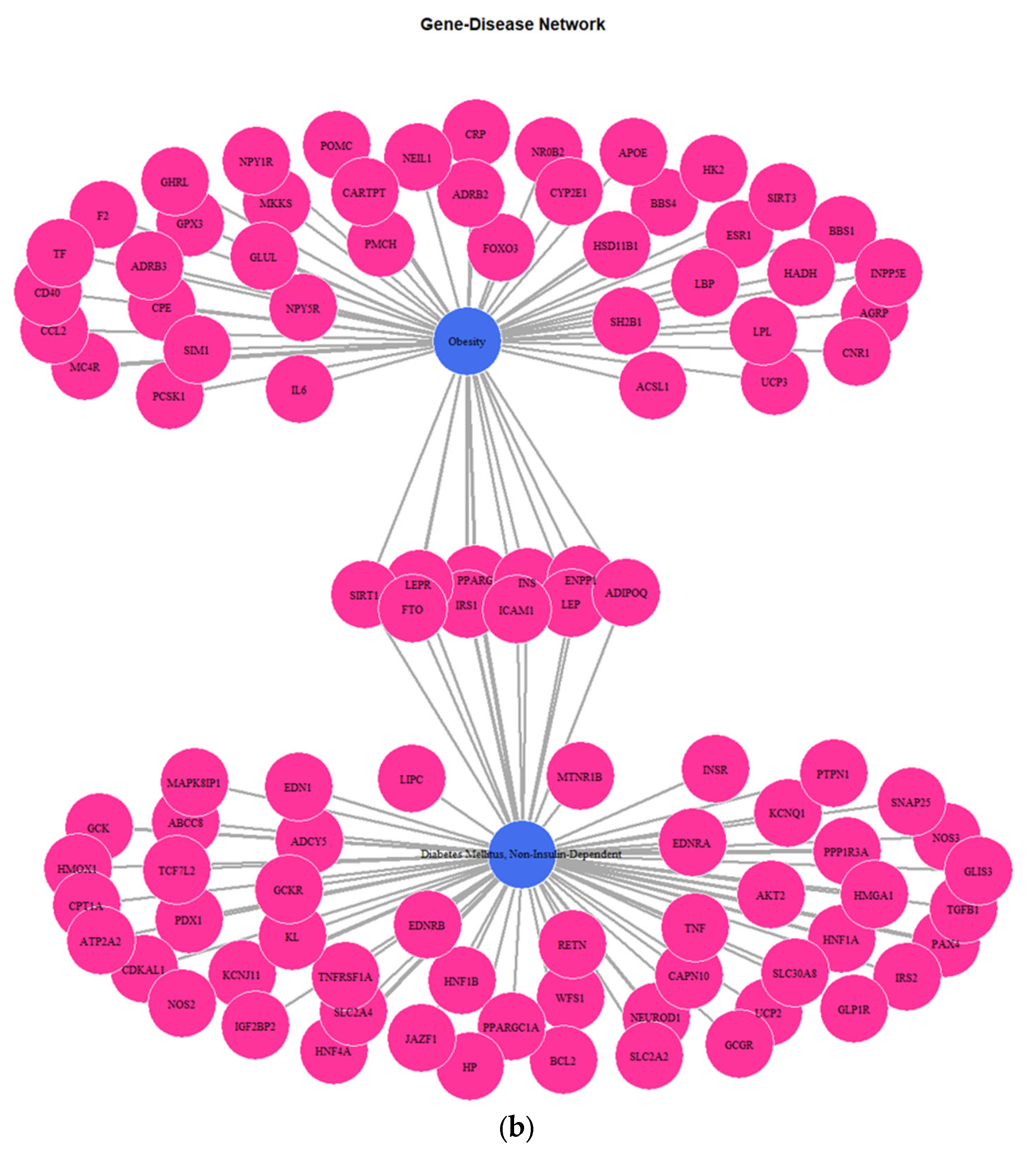Futurepharmacol 03 00021 g005b Futurepharmacol 03 00021 g005b
