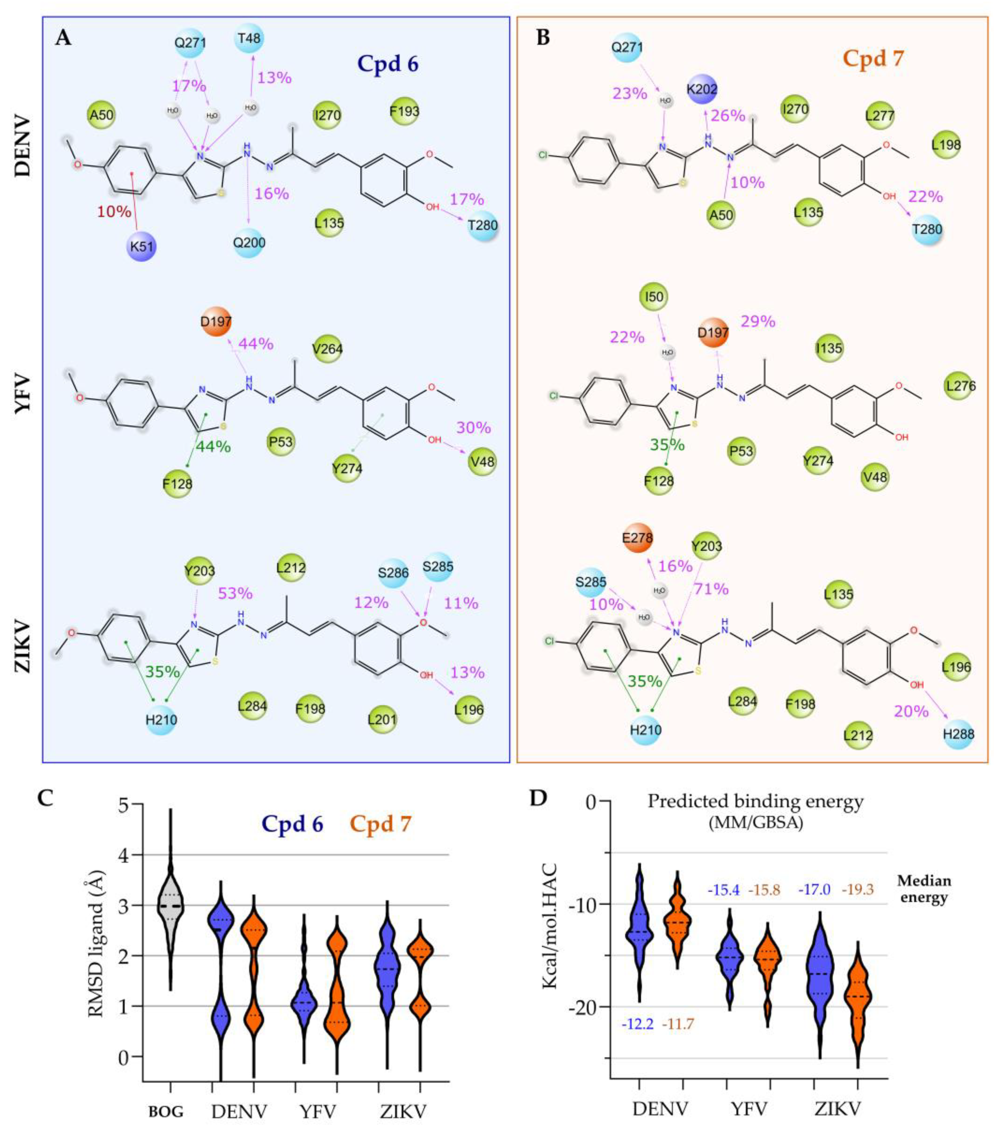 Futurepharmacol 03 00022 g003 Futurepharmacol 03 00022 g003