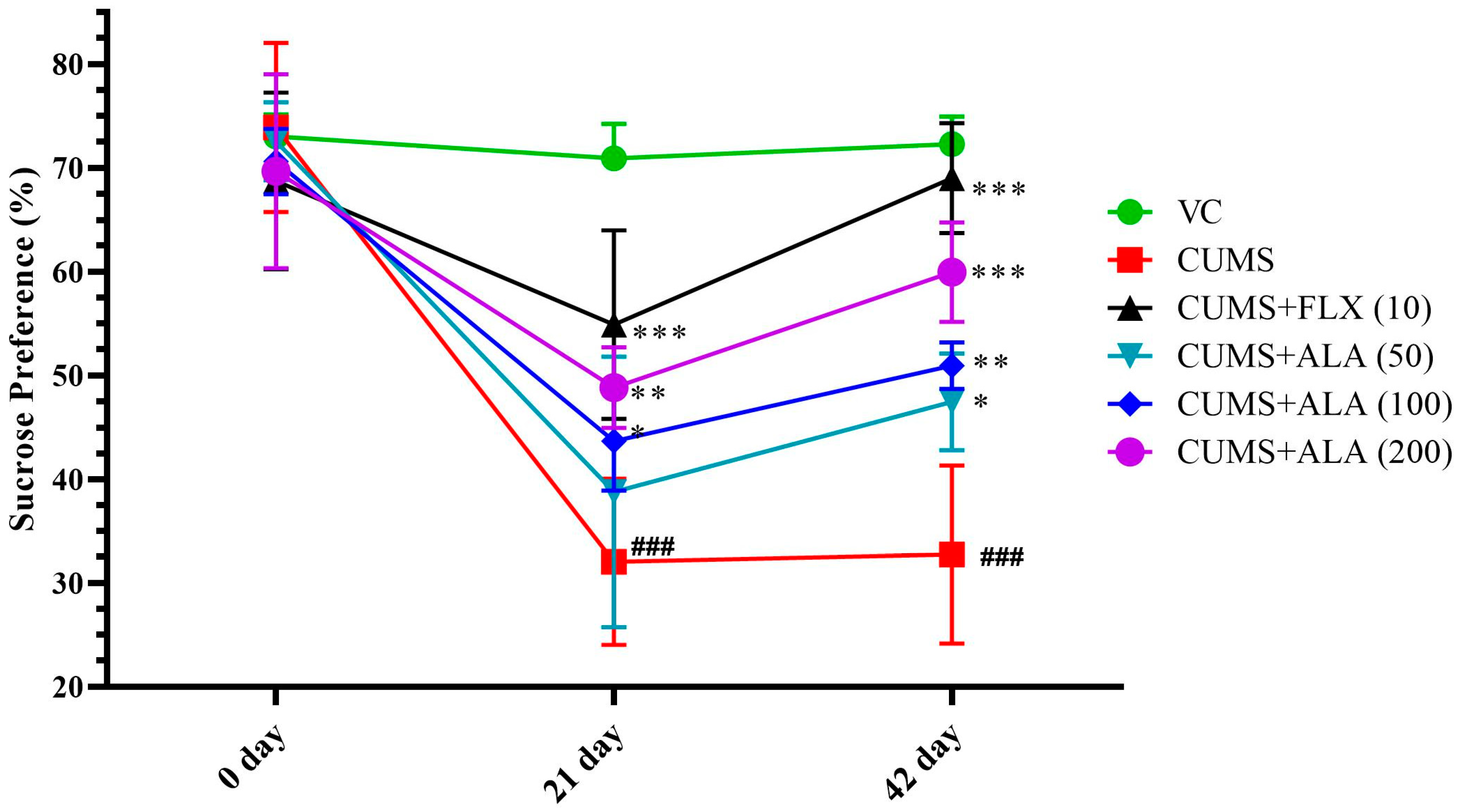Futurepharmacol 03 00025 g003 Futurepharmacol 03 00025 g003