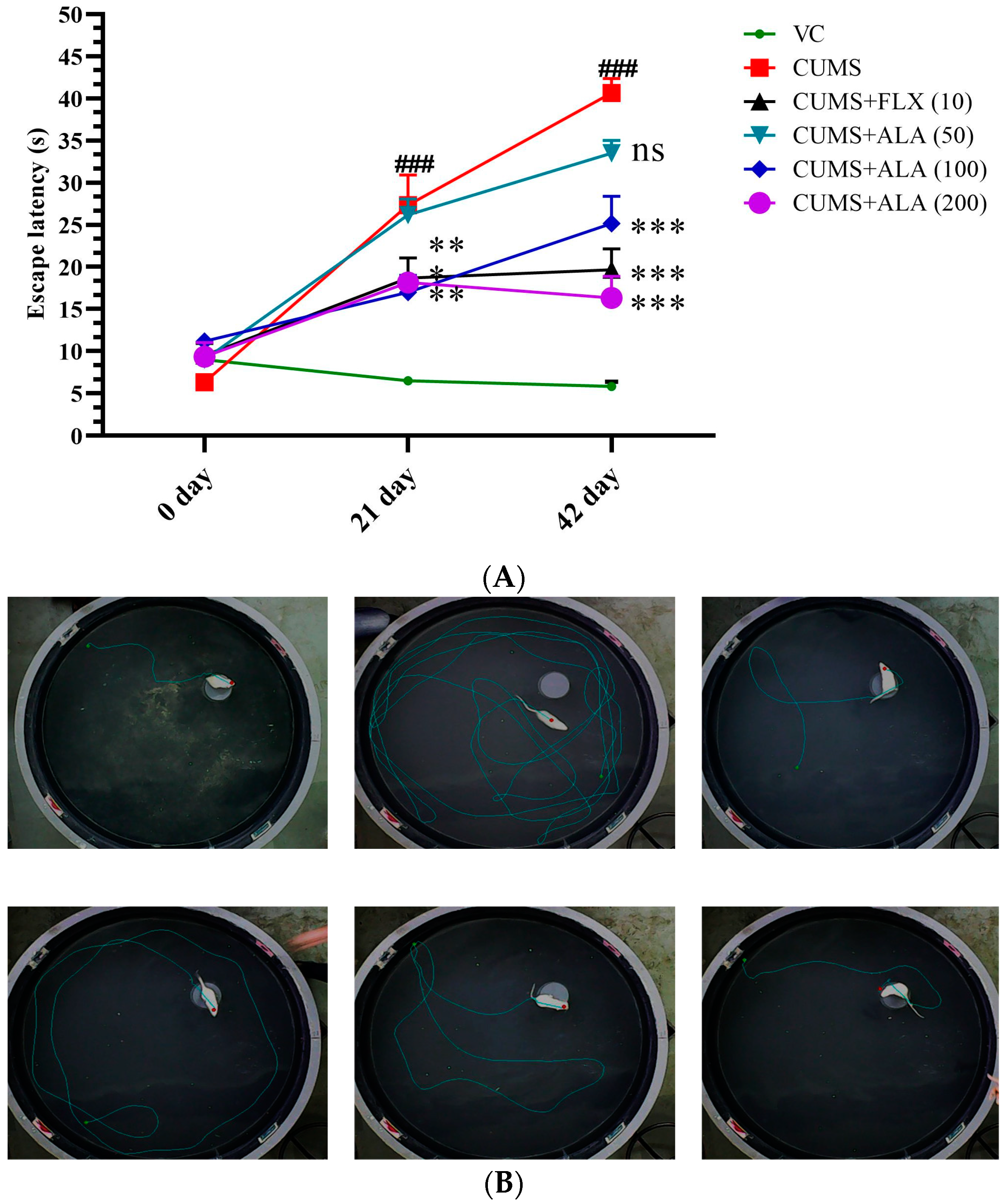 Futurepharmacol 03 00025 g004 Futurepharmacol 03 00025 g004