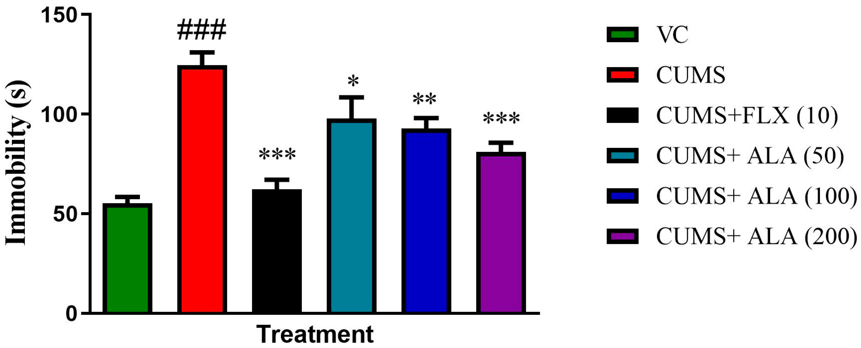 Futurepharmacol 03 00025 g005 Futurepharmacol 03 00025 g005