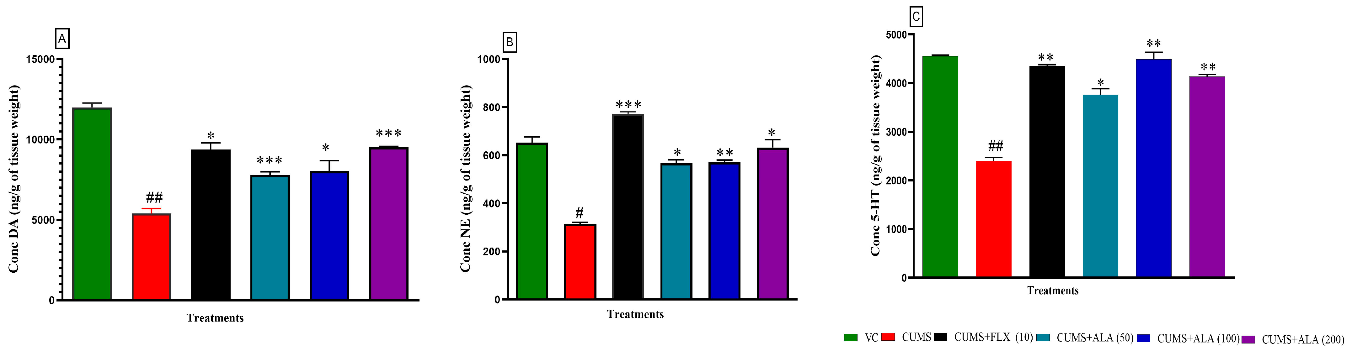 Futurepharmacol 03 00025 g006 Futurepharmacol 03 00025 g006