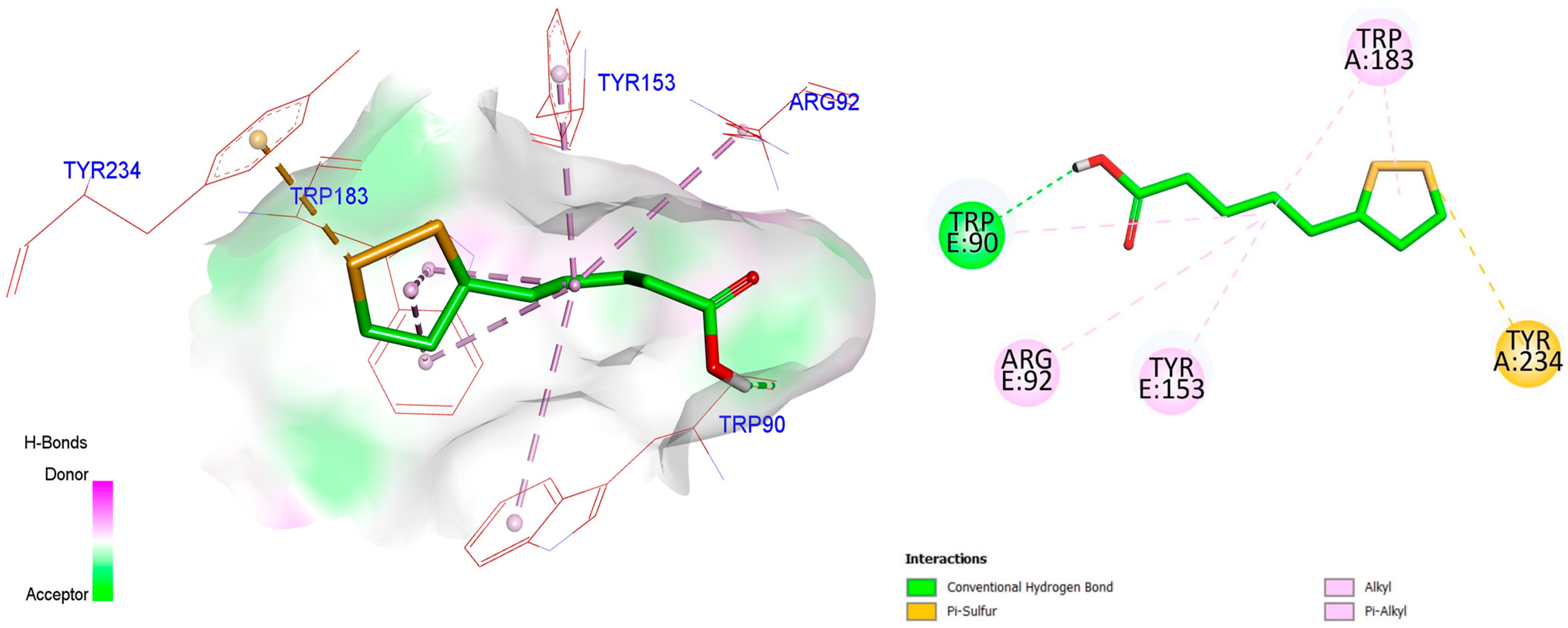 Futurepharmacol 03 00025 g008 Futurepharmacol 03 00025 g008