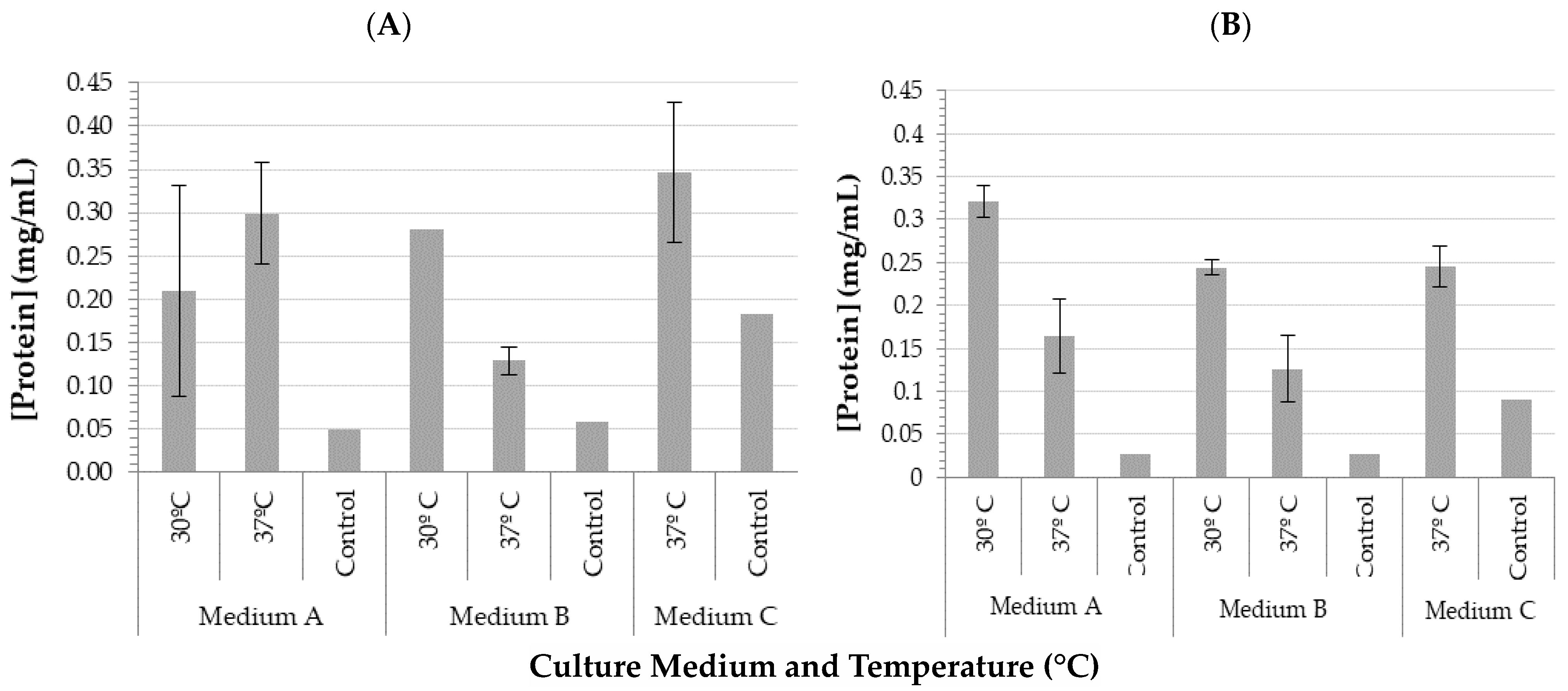 Futurepharmacol 03 00035 g006 Futurepharmacol 03 00035 g006