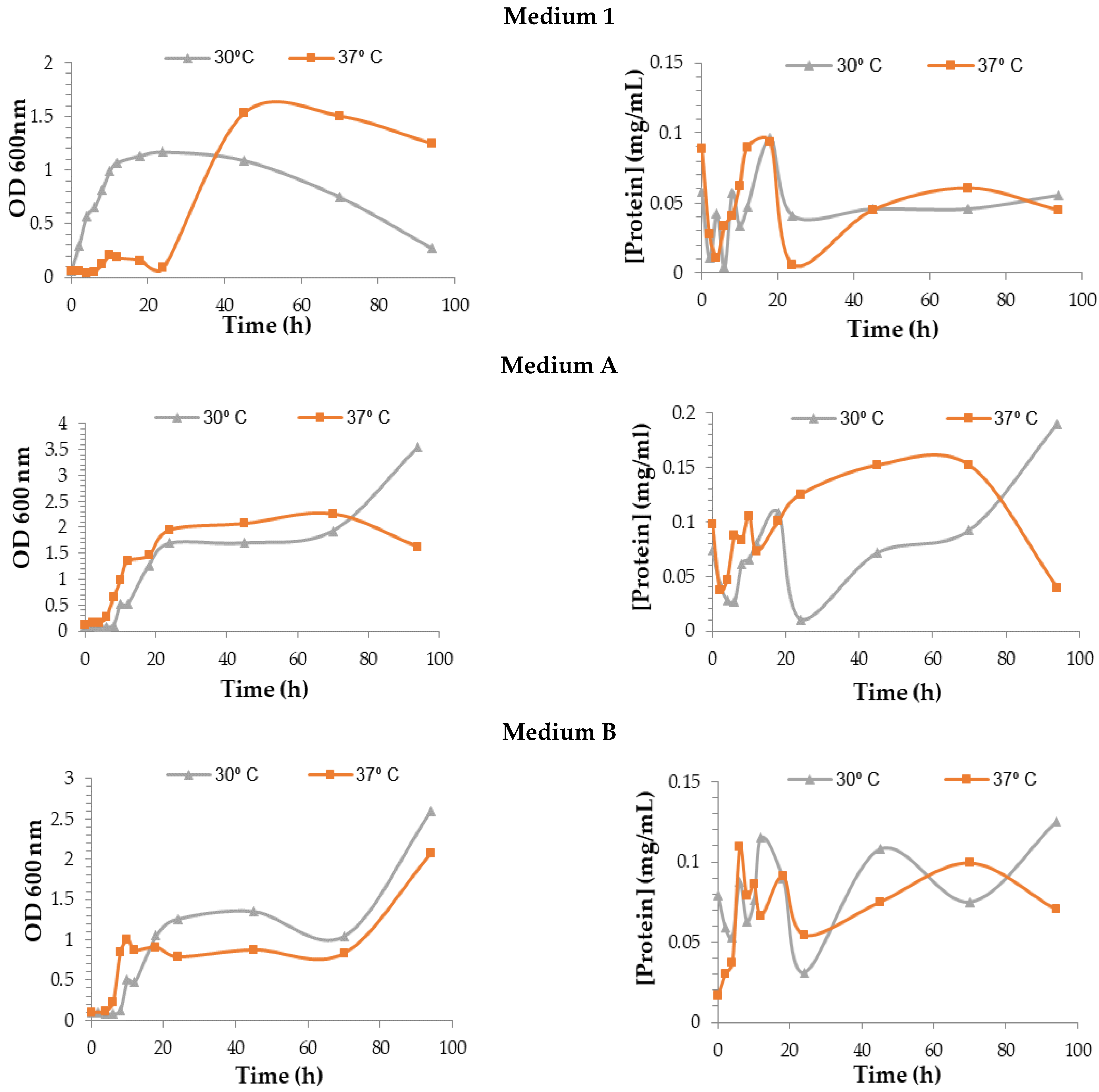 Futurepharmacol 03 00035 g008 Futurepharmacol 03 00035 g008