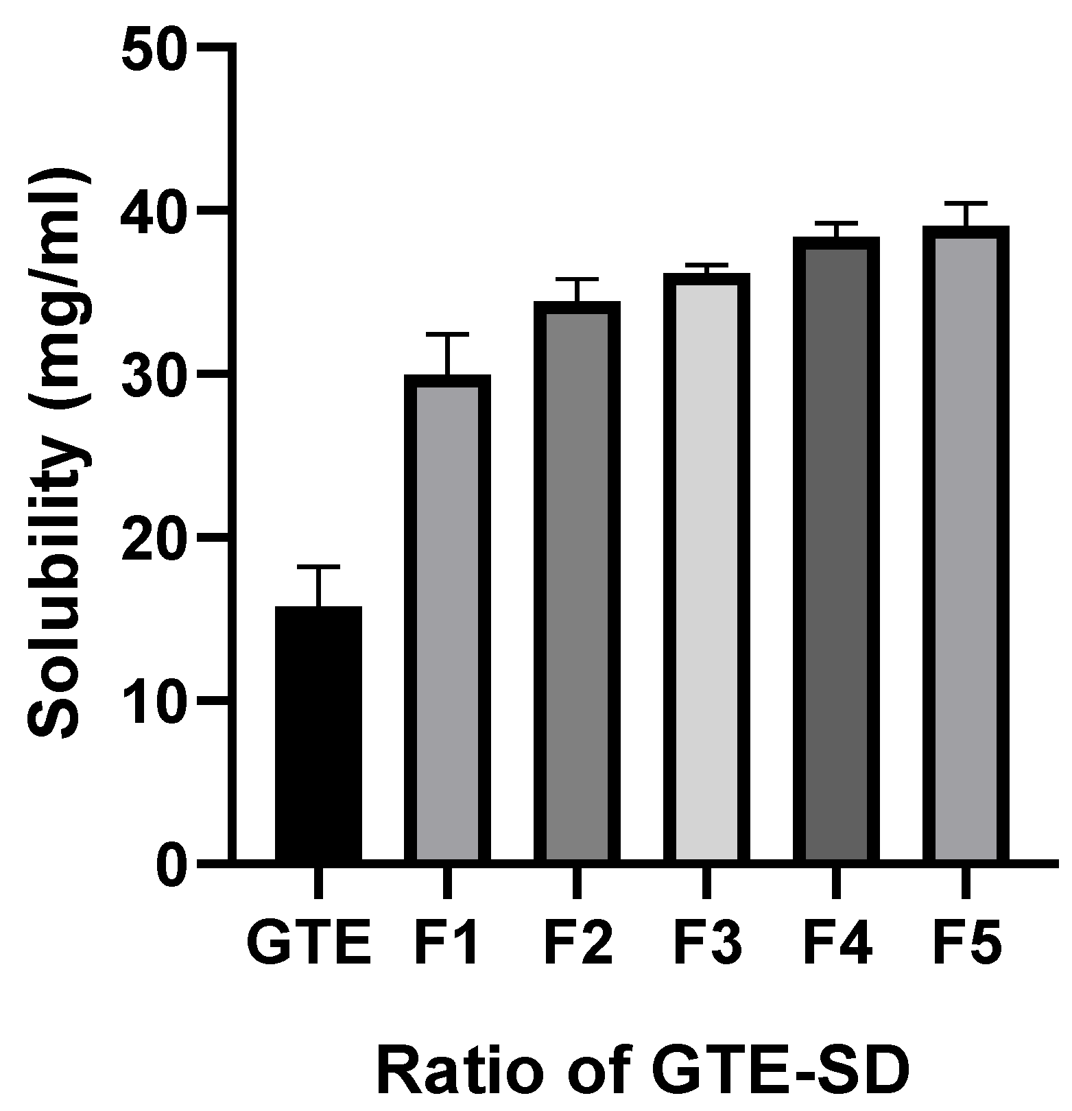 Futurepharmacol 03 00044 g004