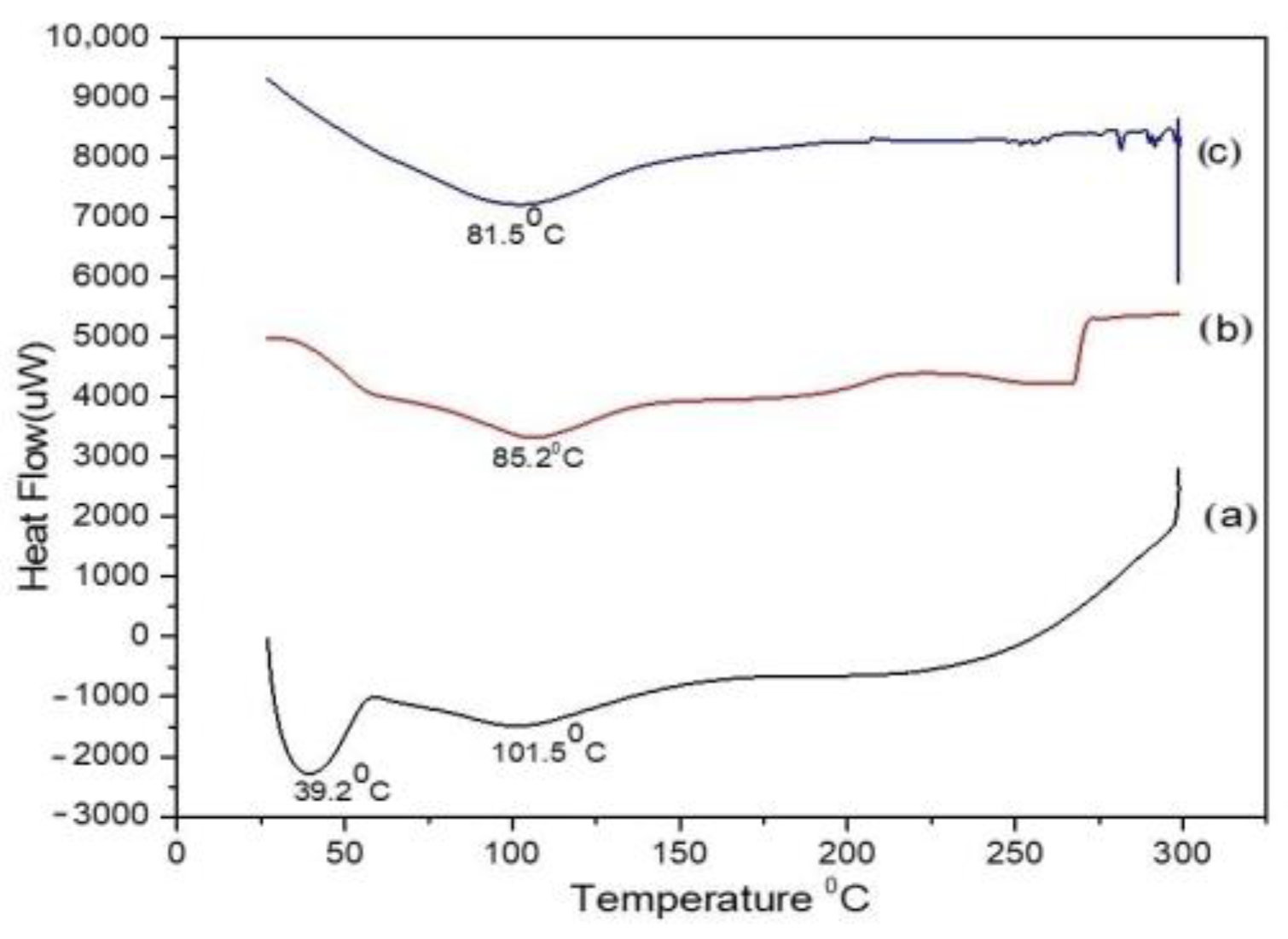 Futurepharmacol 03 00044 g006