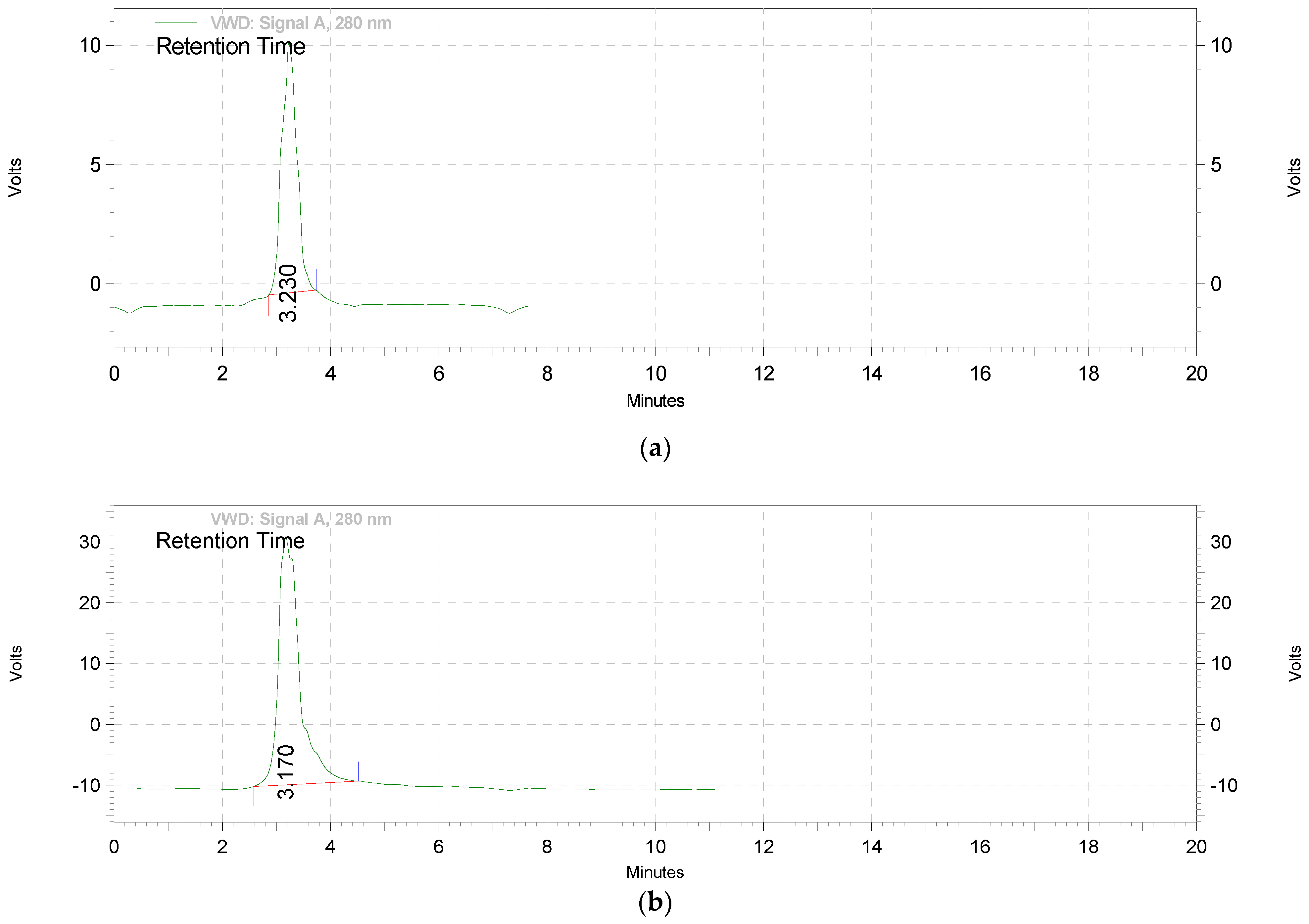 Futurepharmacol 03 00044 g008a