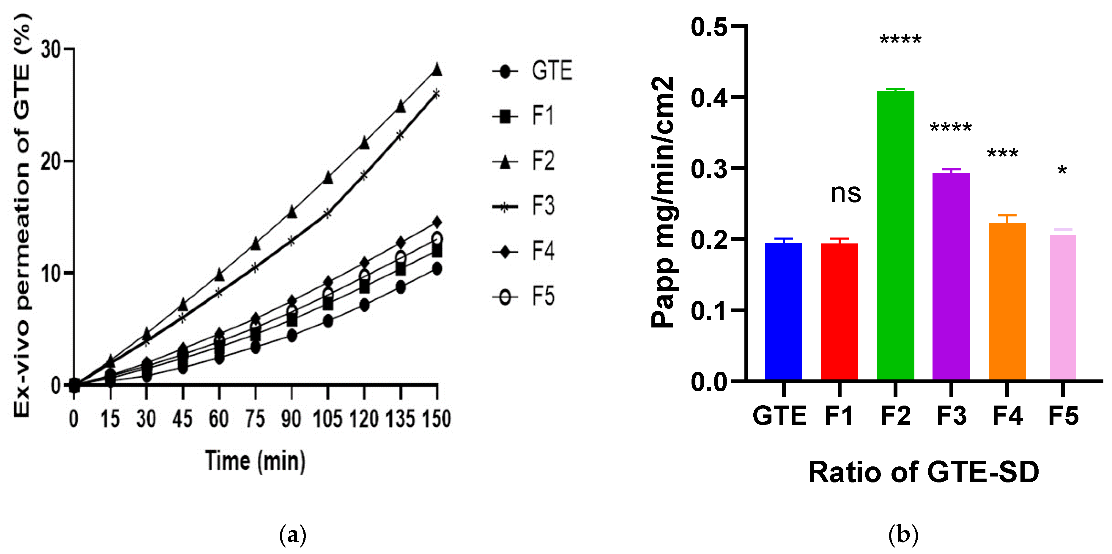 Futurepharmacol 03 00044 g009