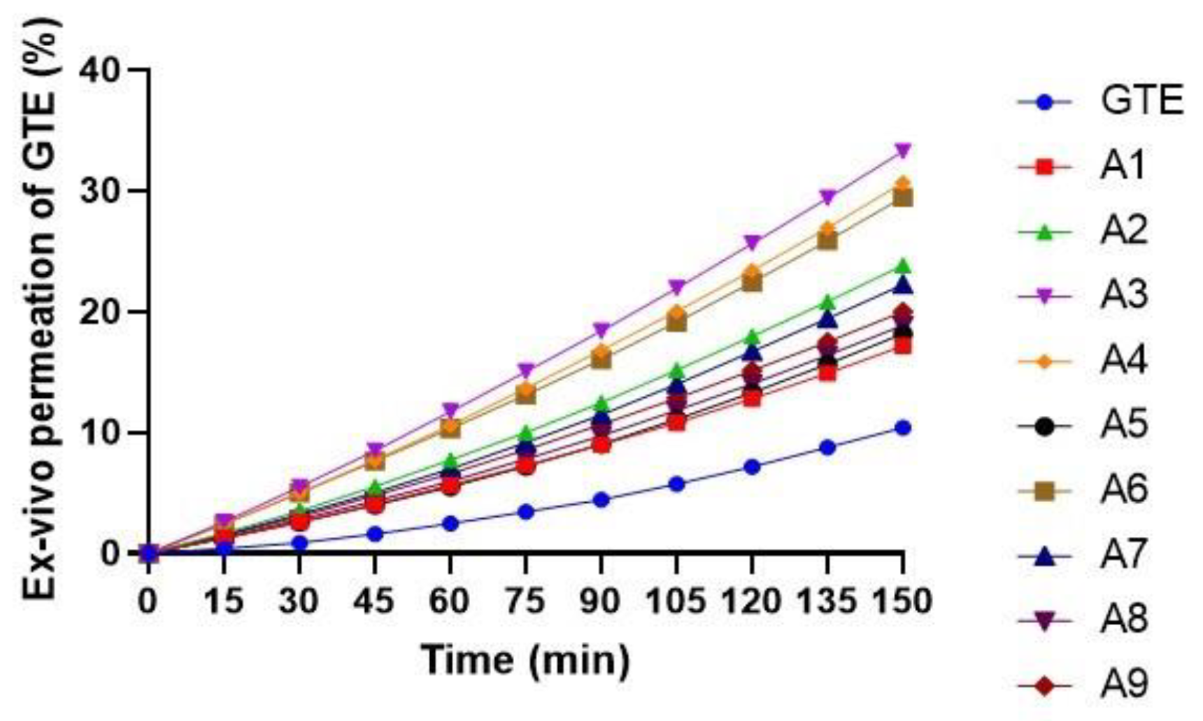 Futurepharmacol 03 00044 g011