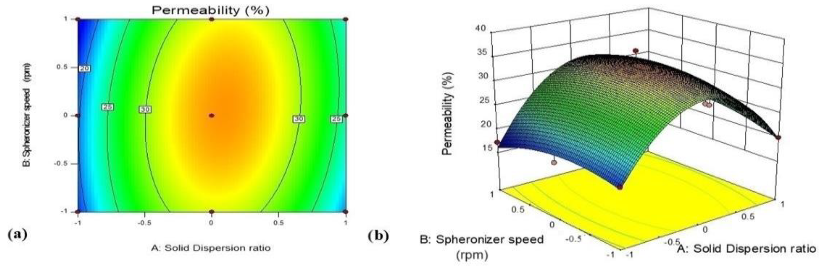 Futurepharmacol 03 00044 g013