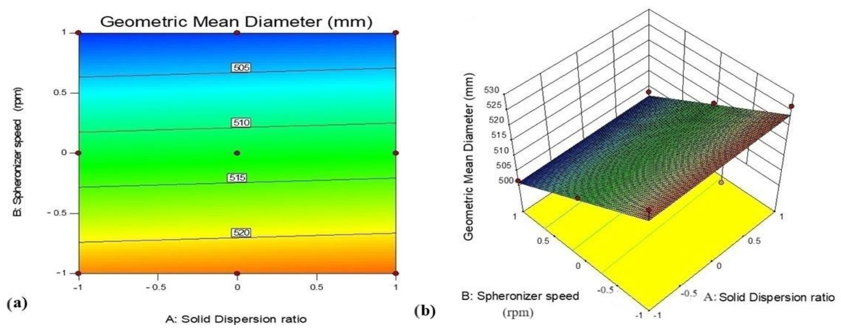 Futurepharmacol 03 00044 g014