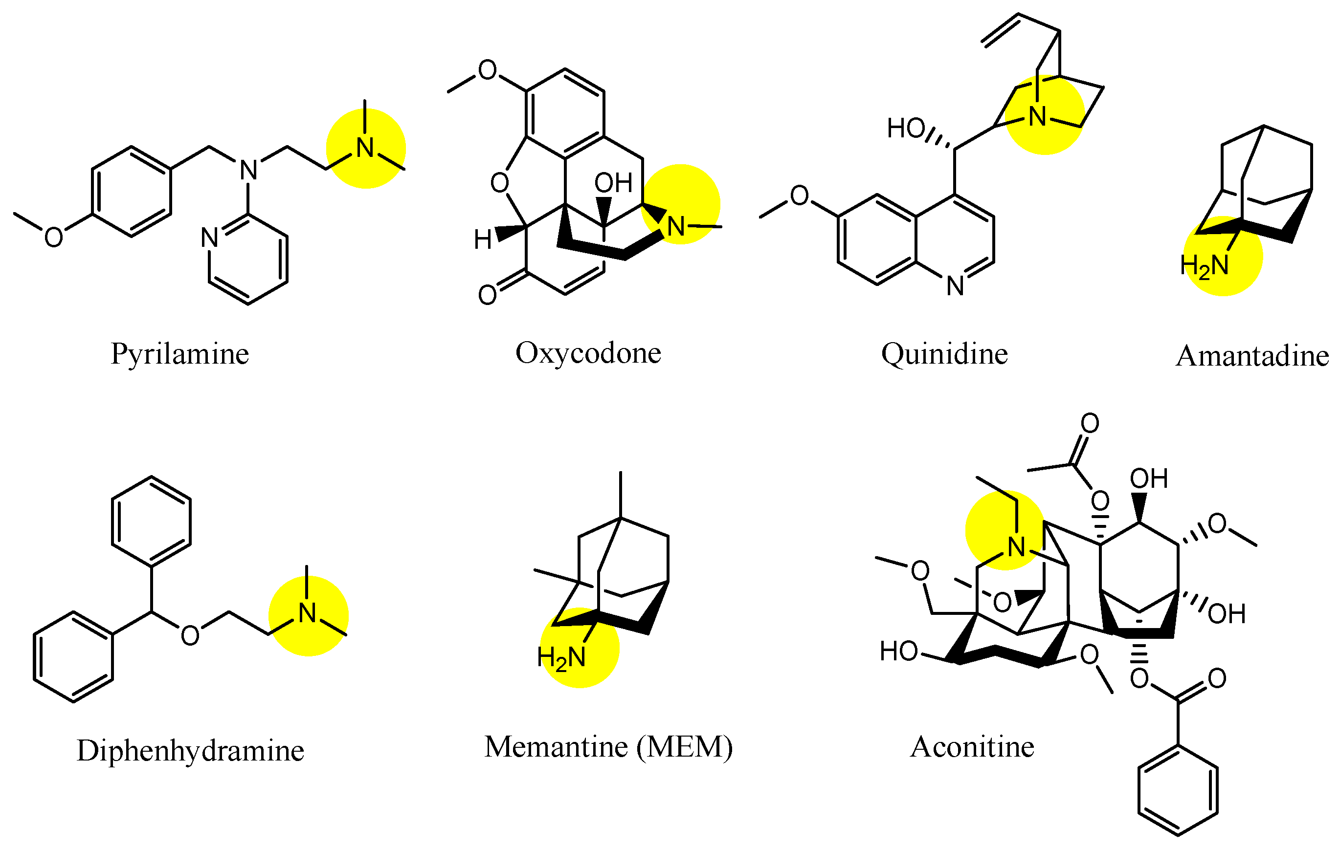Futurepharmacol 03 00046 g005