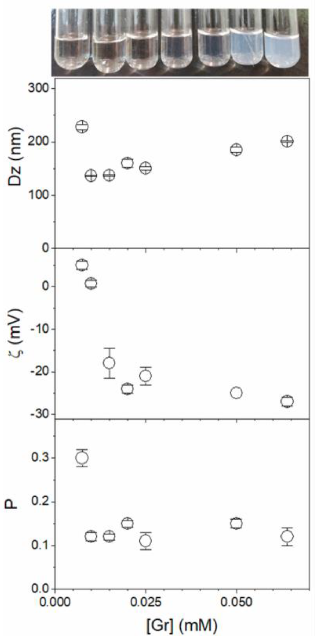 Futurepharmacol 03 00047 g008b Futurepharmacol 03 00047 g008b