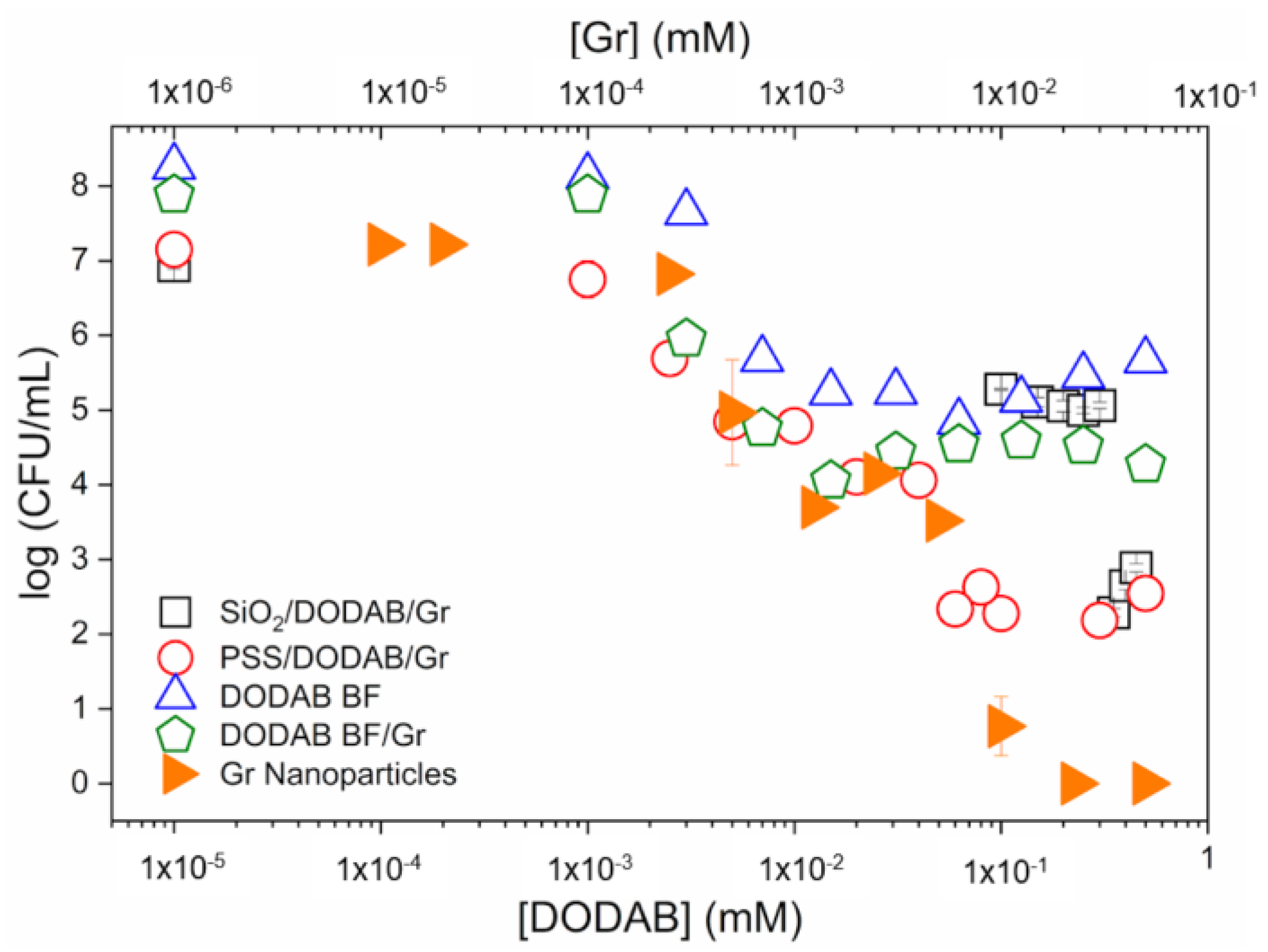 Futurepharmacol 03 00047 g011 Futurepharmacol 03 00047 g011