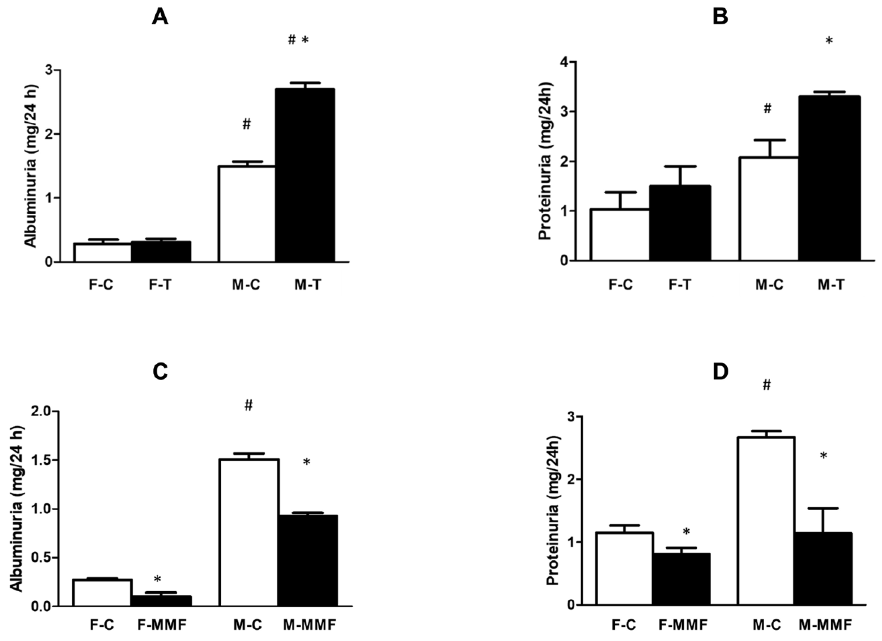 Futurepharmacol 03 00052 g002 Futurepharmacol 03 00052 g002