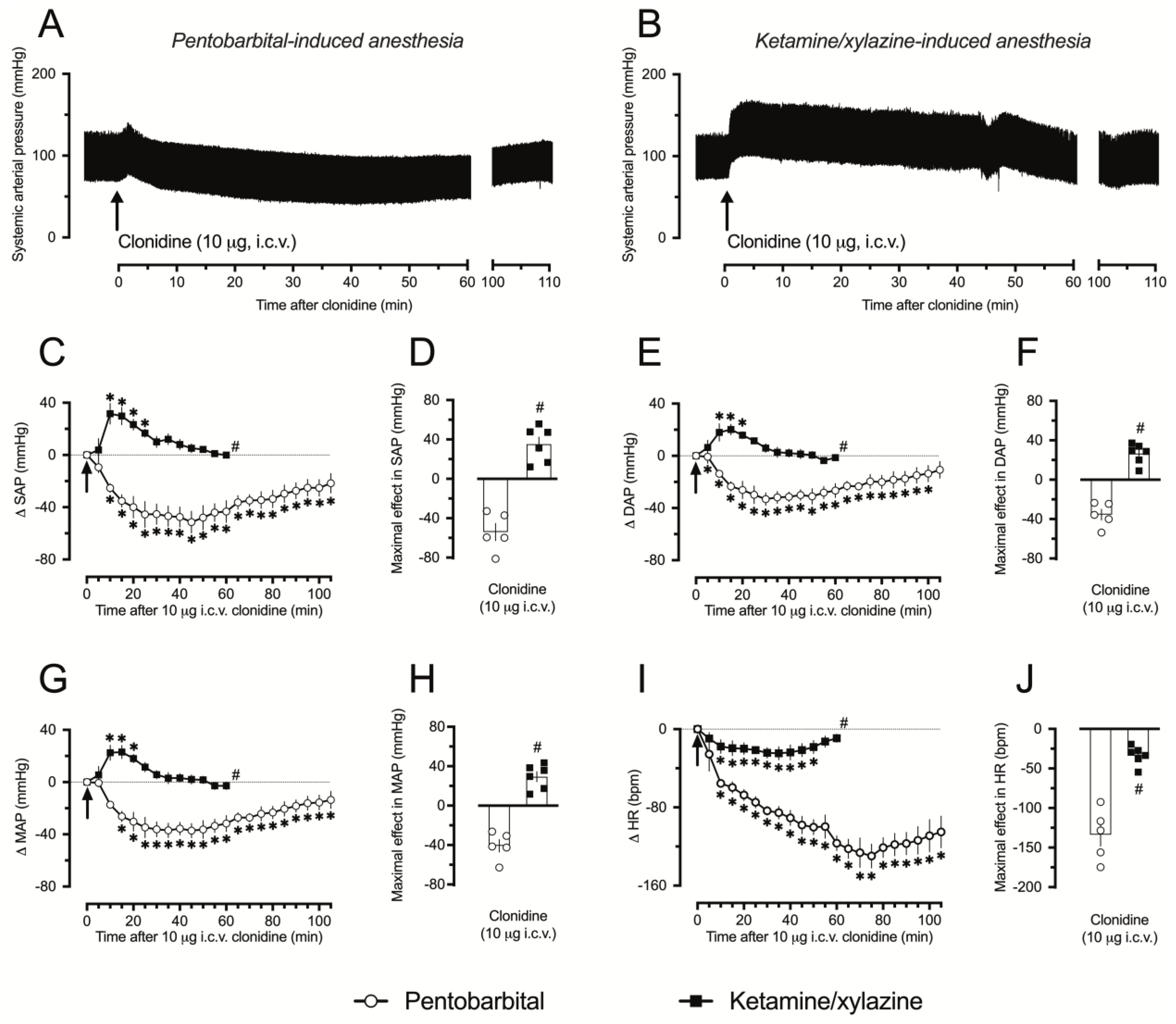 Futurepharmacol 04 00003 g002 Futurepharmacol 04 00003 g002