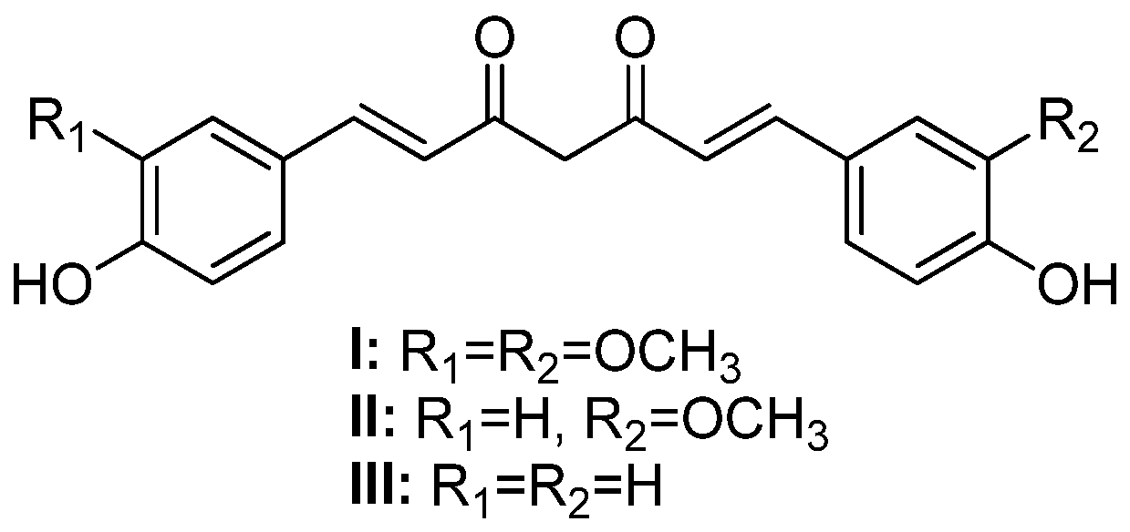 Futurepharmacol 04 00006 g001