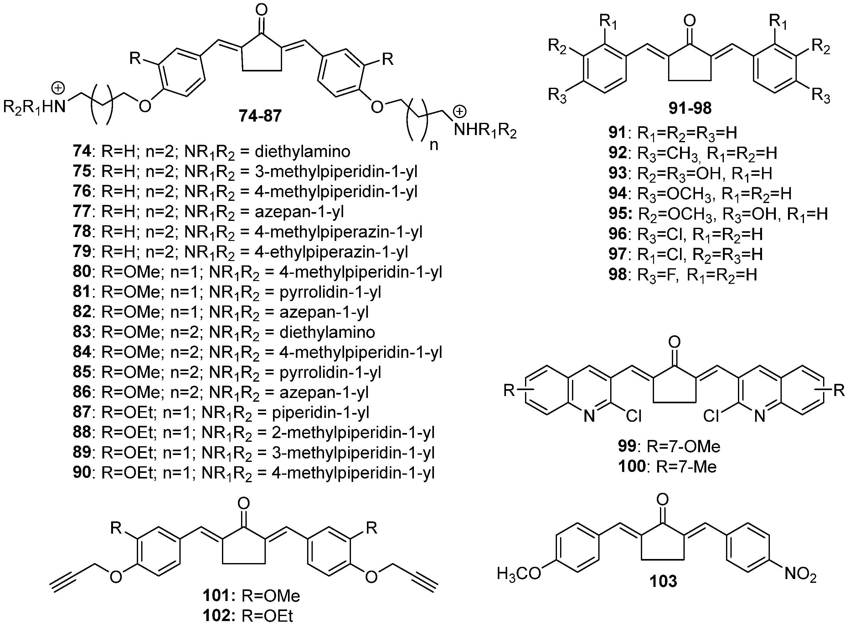 Futurepharmacol 04 00006 g005
