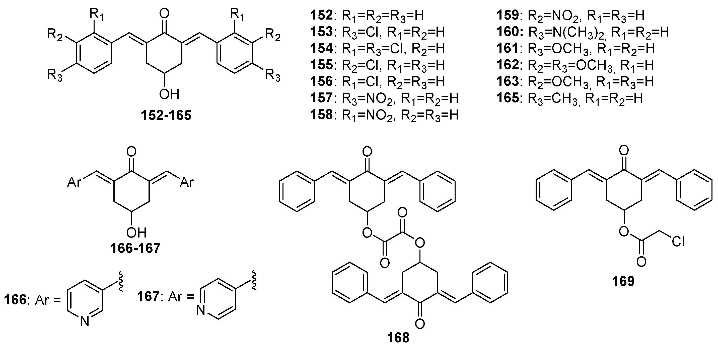 Futurepharmacol 04 00006 g007